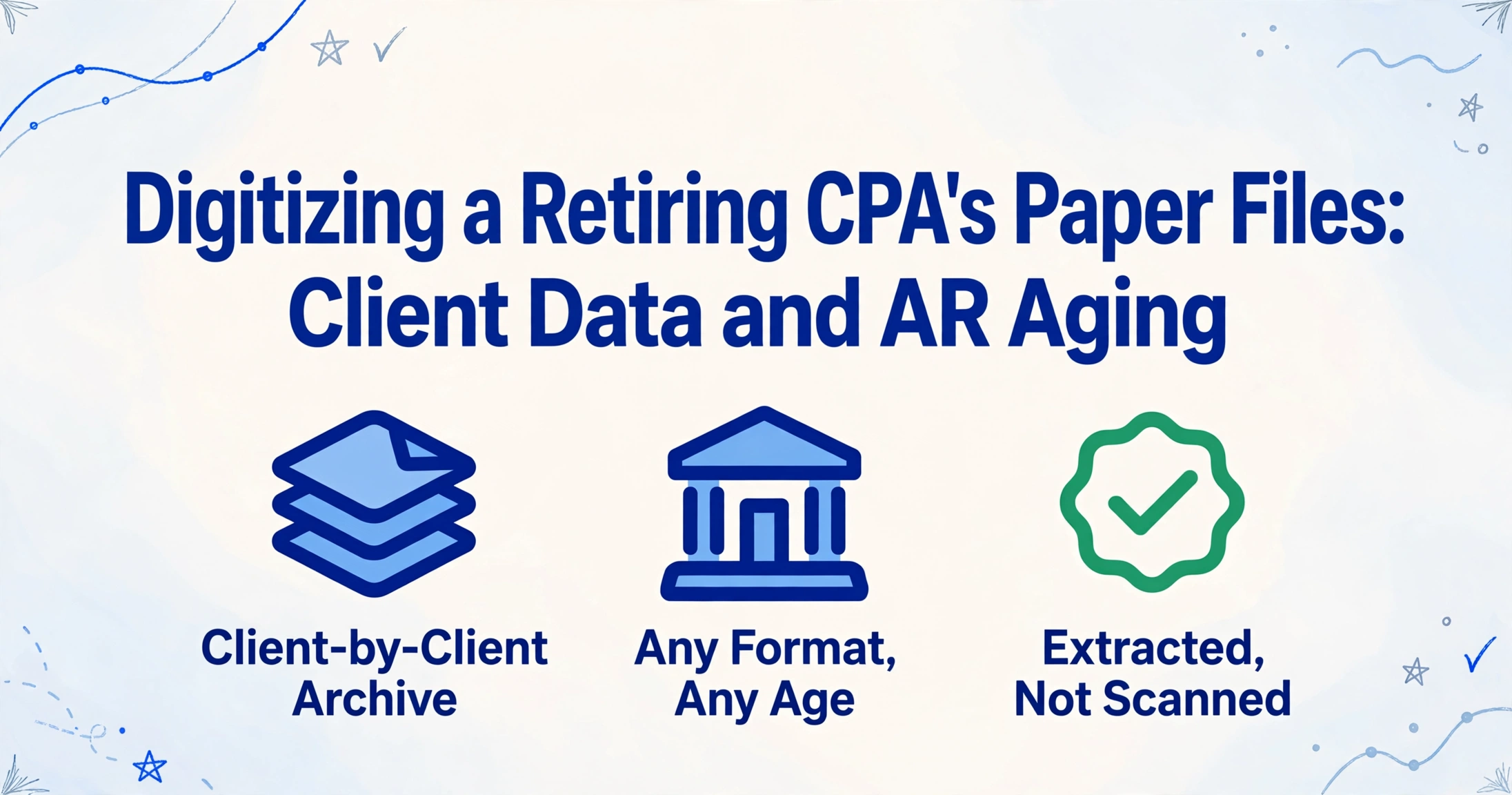 Hero image for an article about digitizing a retiring CPA's paper files, showing the title with icons for client-by-client archive, any format, and extracted not scanned.