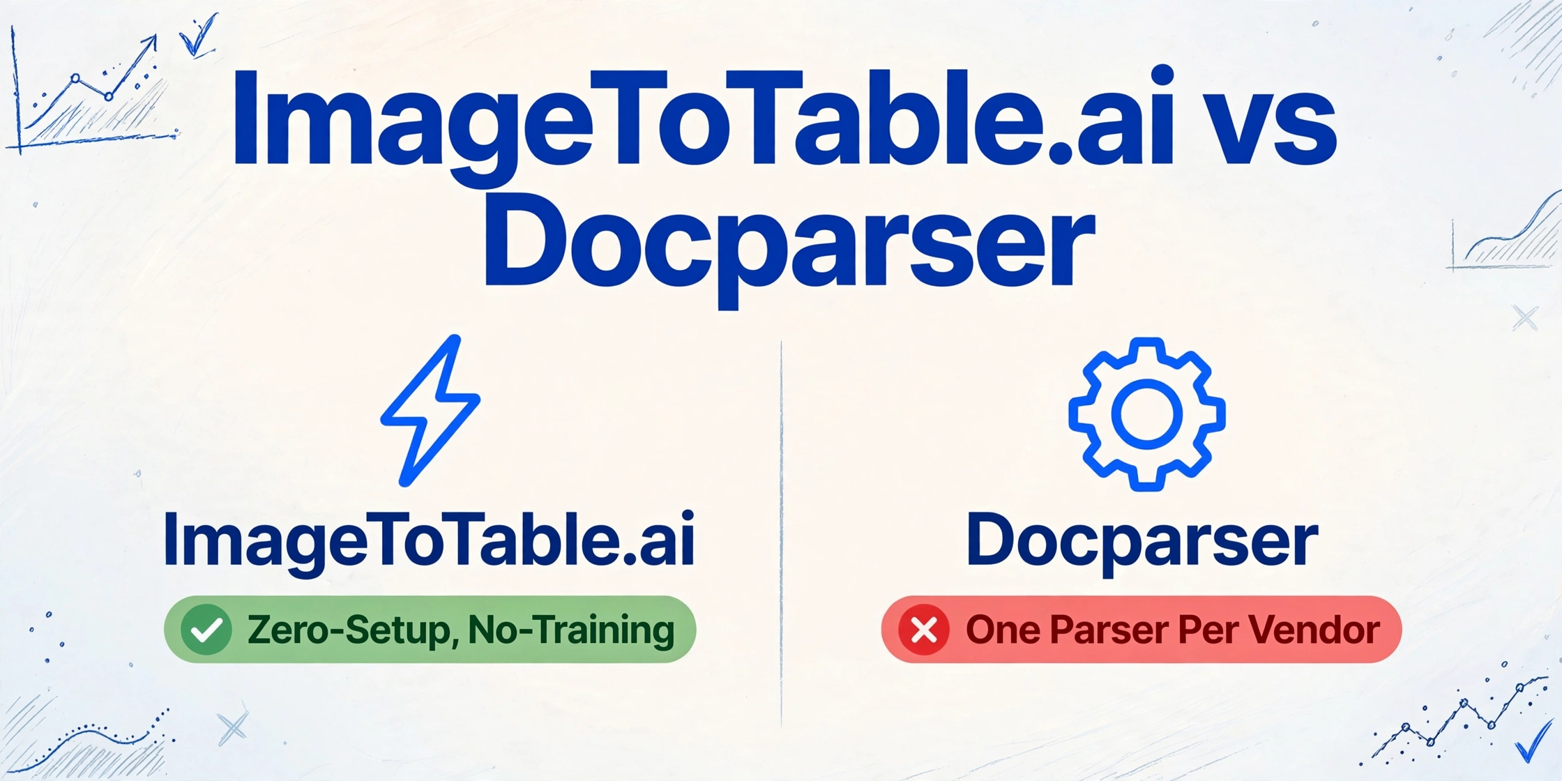 ImageToTable.ai vs Docparser | ImageToTable.ai