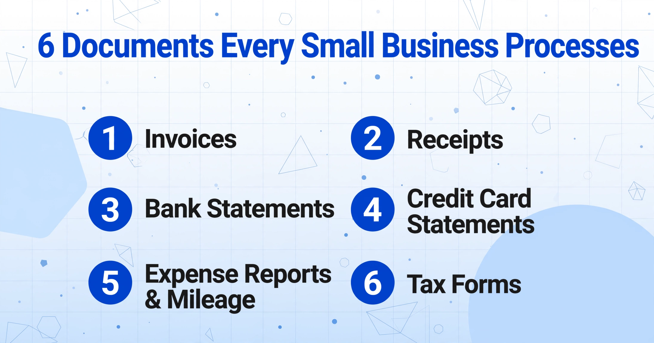 A list of 6 document types every small business processes: invoices, receipts, bank statements, credit card statements, expense reports and mileage, and tax forms