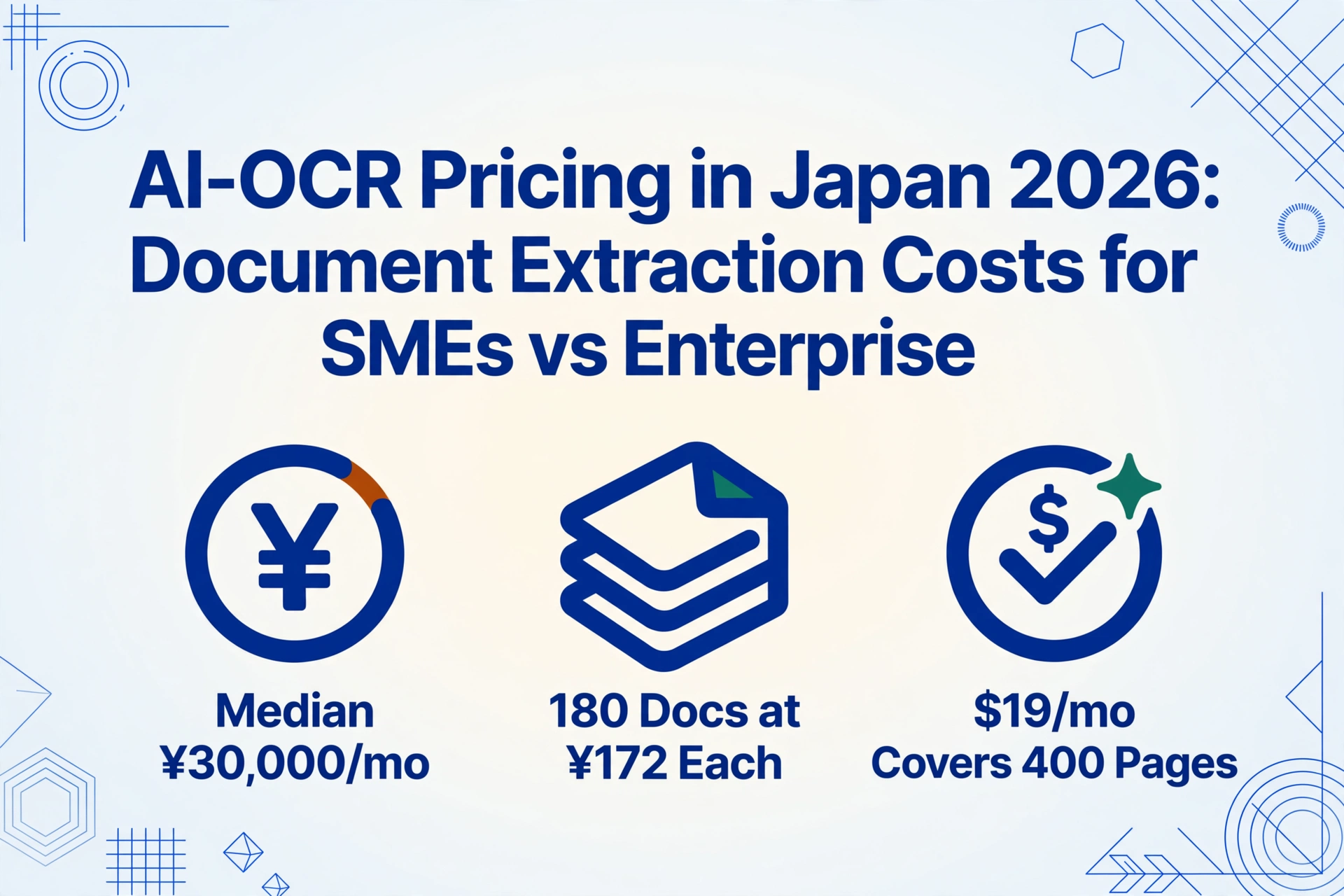 Titelbild mit dem Artikel-Titel und drei Kernzahlen: die ¥30.000 mittlere monatliche AI-OCR-Gebühr in Japan, ¥172 pro Dokument für ein KMU und ein $19-Pro-Monatsplan mit 400 Seiten.