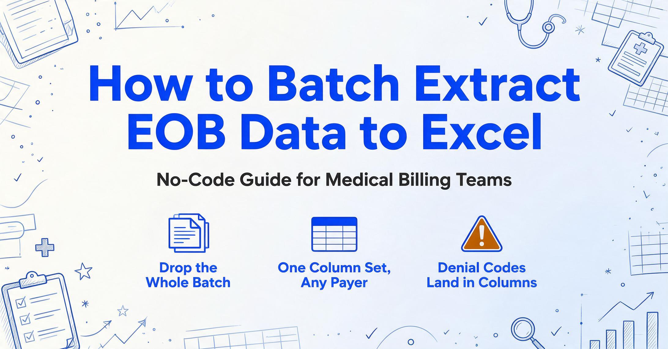 Flaches Vektor-Blog-Heldenbild mit dem Titel „So extrahieren Sie EOB-Daten im Batch nach Excel“, dem Untertitel „No-Code-Leitfaden für Abrechnungsteams“ und drei Symbolen: gestapelte Dokumente, eine Tabelle mit ausgefüllter Kopfzeile und ein amberfarbenes Warnsymbol, auf einem weichen cremefarbenen bis hellblauen Hintergrund mit handgezeichneten blauen Linien-Kritzeleien.