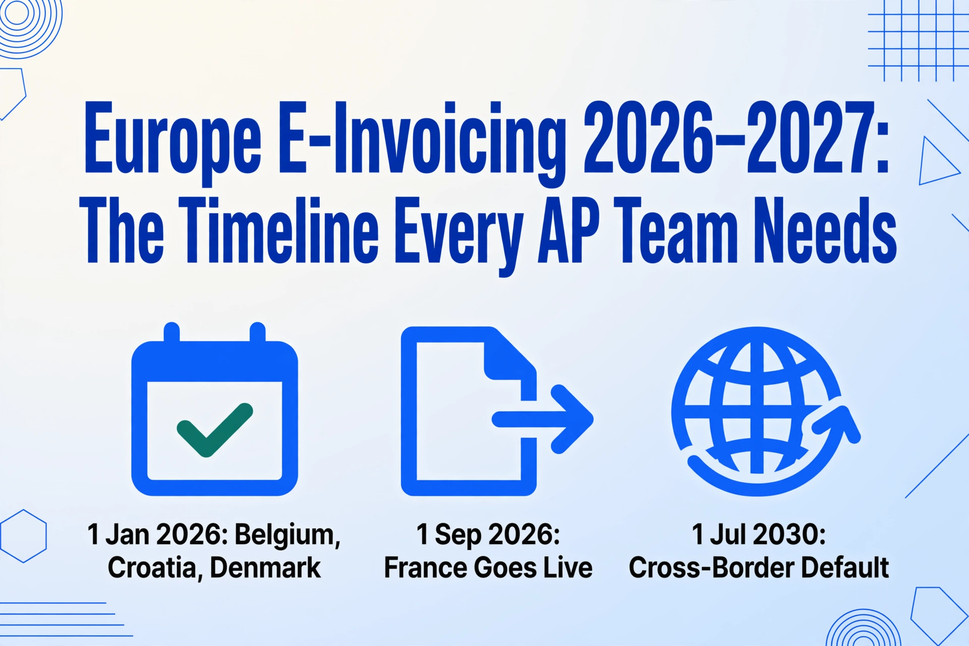 Flat vector banner with the headline 'Europe E-Invoicing 2026–2027: The Timeline Every AP Team Needs' above three icons for 1 Jan 2026, 1 Sep 2026 and 1 Jul 2030.