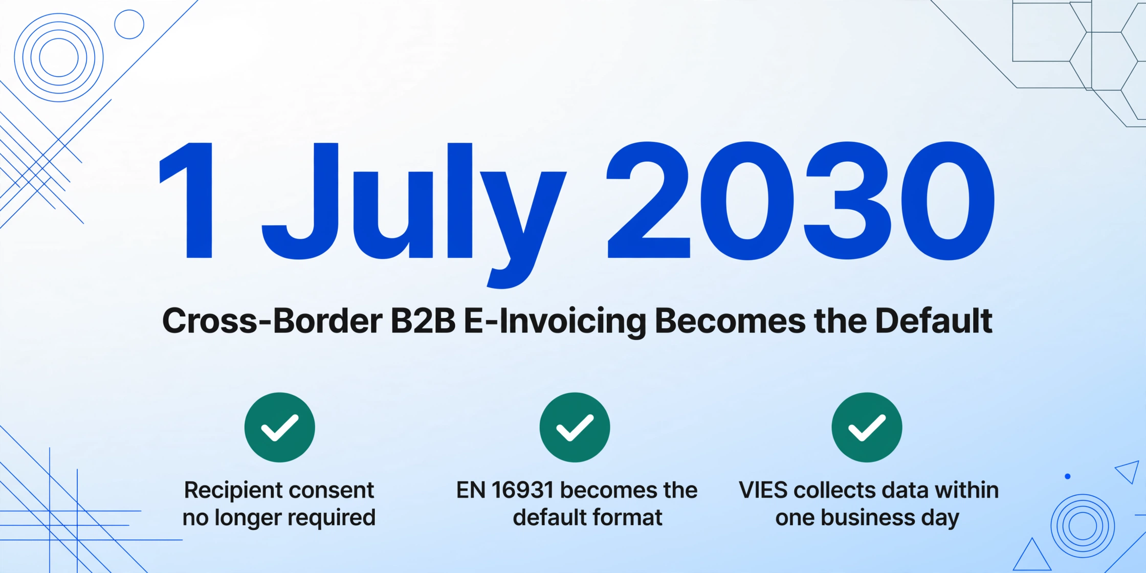 Large date '1 July 2030' above the line 'Cross-Border B2B E-Invoicing Becomes the Default', with three check-mark badges describing what changes.