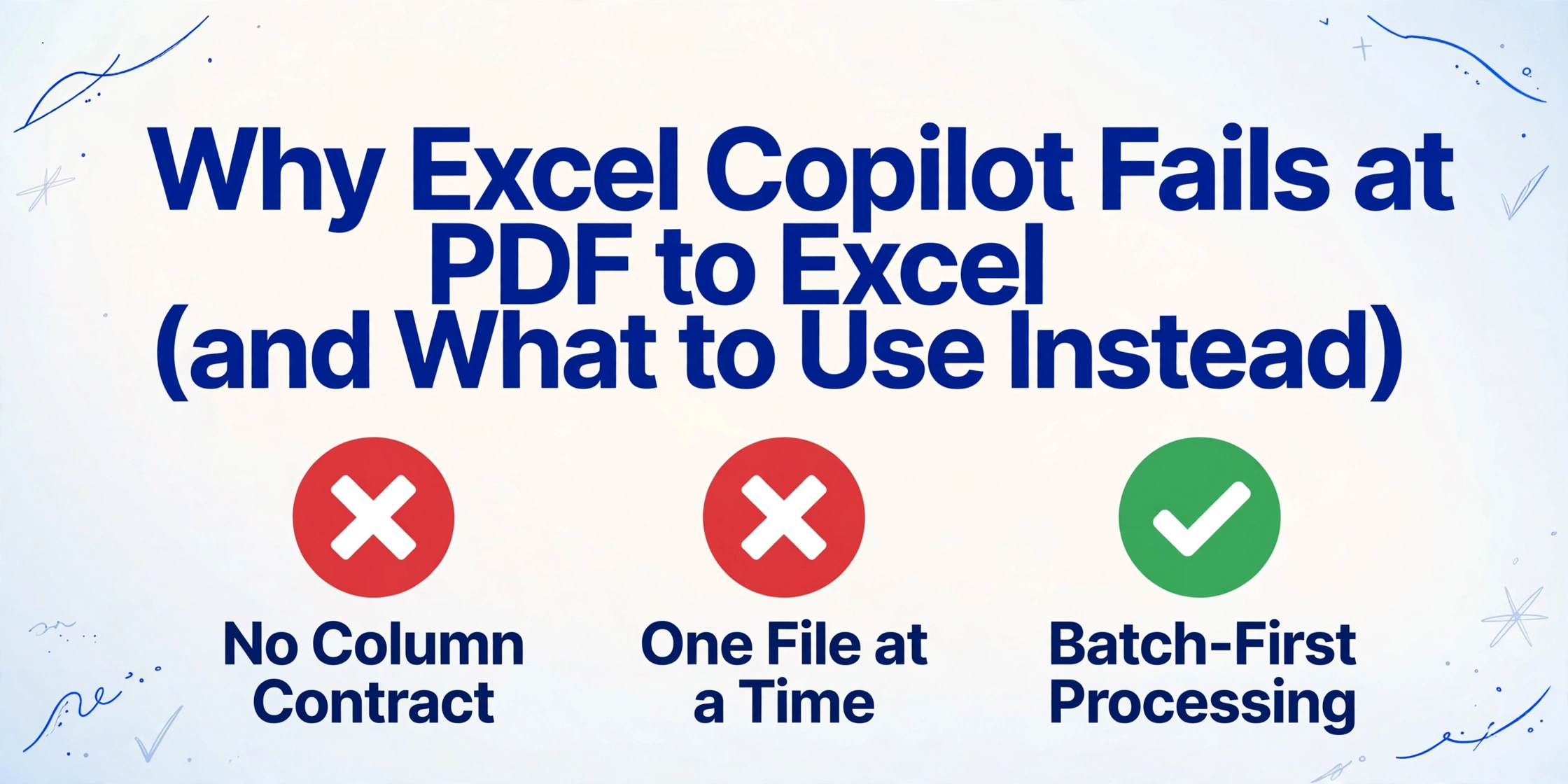 Blog cover image with title 'Why Excel Copilot Fails at PDF to Excel (and What to Use Instead)' and three icons below: red X for No Column Contract, red X for One File at a Time, green check for Batch-First Processing