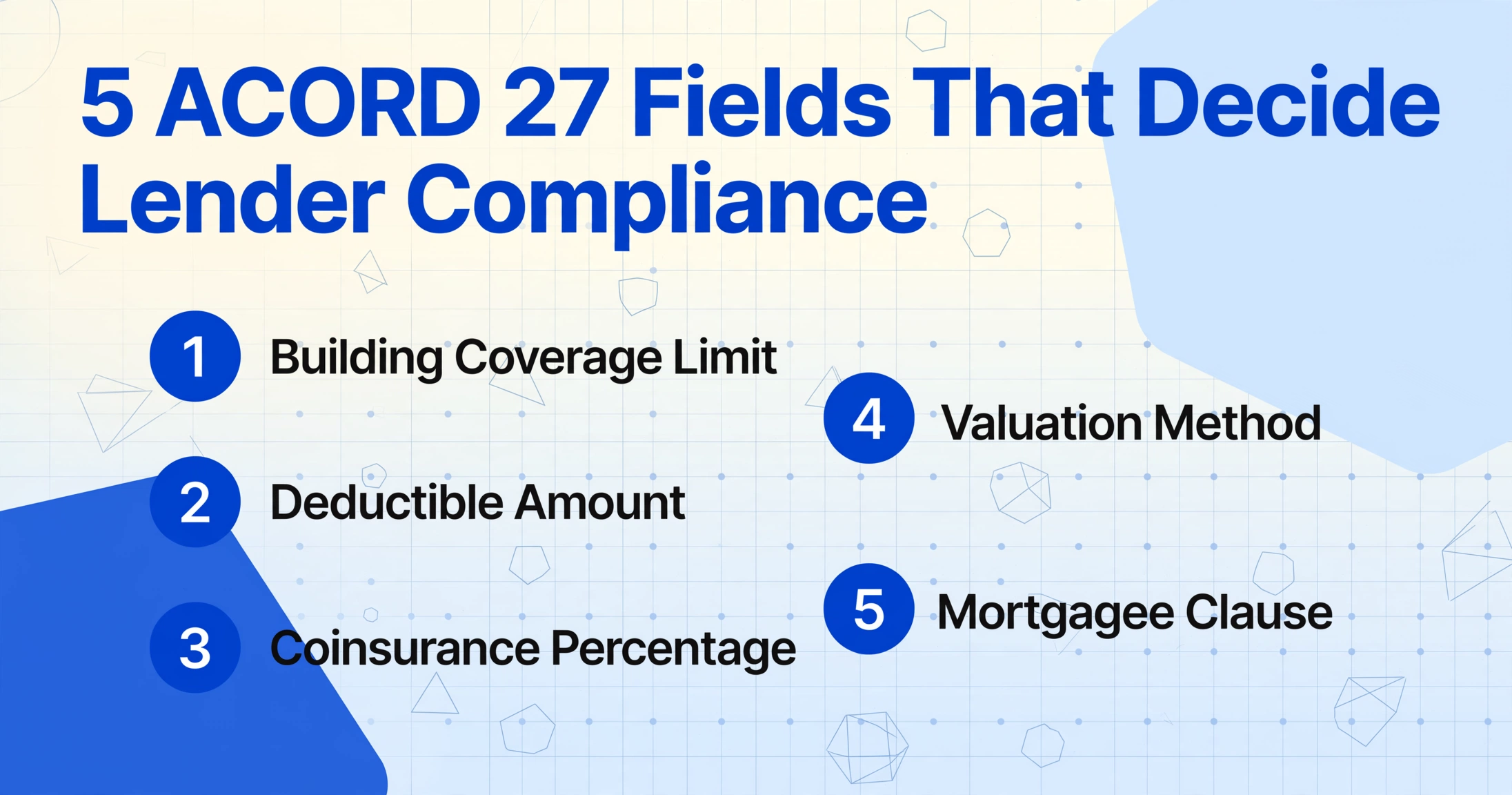 List of 5 key ACORD 27 fields for lender compliance: building coverage limit, deductible, coinsurance, valuation method, mortgagee clause