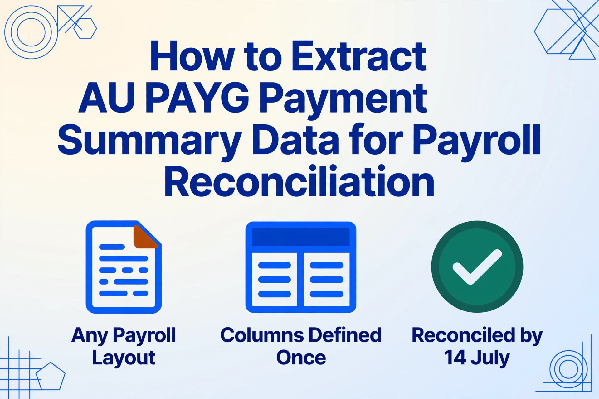Blog hero infographic with the article title How to Extract AU PAYG Payment Summary Data for Payroll Reconciliation in large dark blue type, above three bold flat vector icons labelled Any Payroll Layout, Columns Defined Once and Reconciled by 14 July, on a pale blue gradient background with thin brand blue geometric line decorations in the corners.