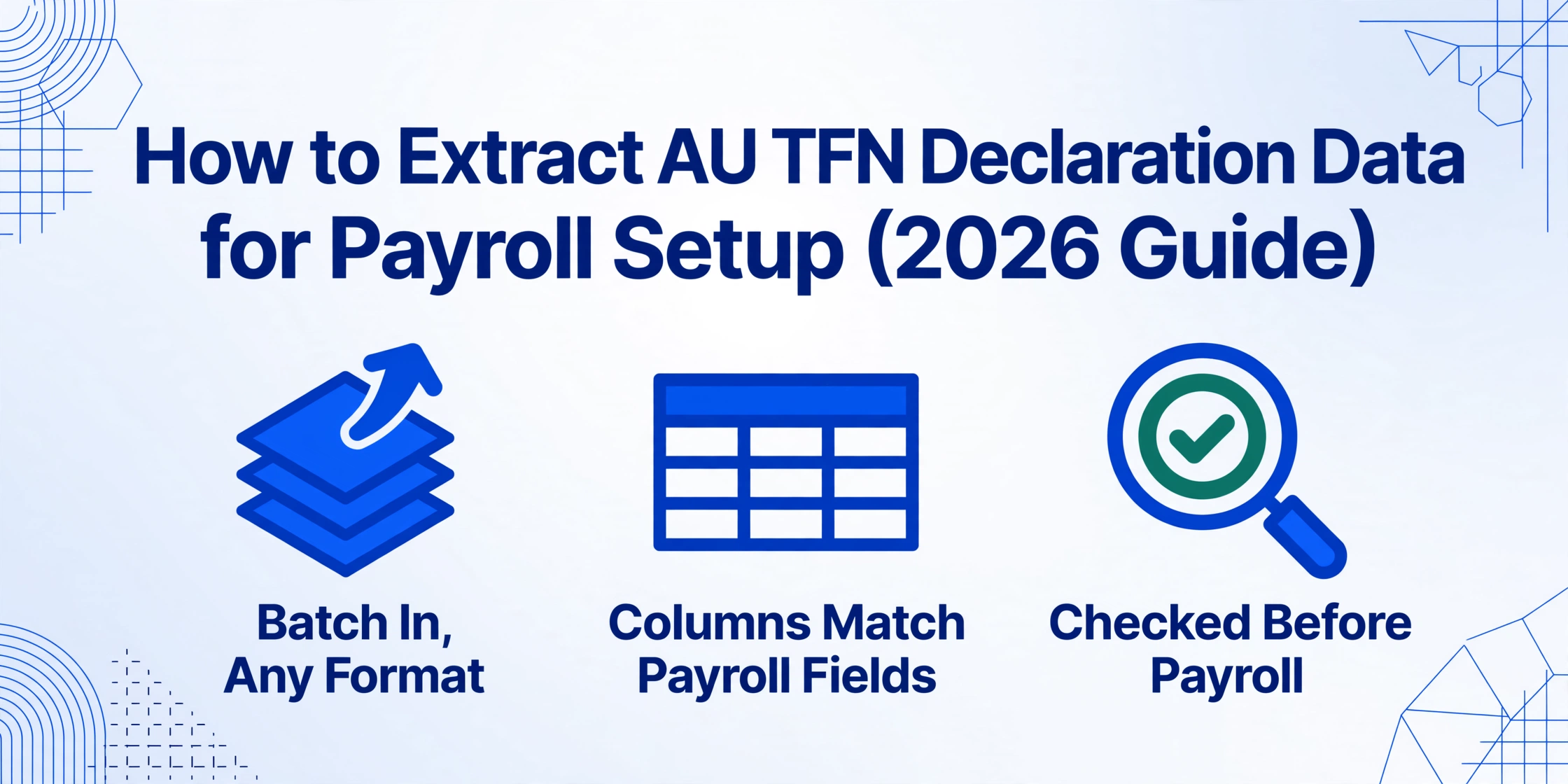 Flaches Vektor-Blog-Heldenbild mit dem Artikeltitel 'How to Extract AU TFN Declaration Data for Payroll Setup (2026 Guide)' in fettem dunkelblauem Text, darüber drei blaue Liniensymbole mit den Beschriftungen 'Batch In, Any Format', 'Columns Match Payroll Fields' und 'Checked Before Payroll', auf einem blassen Verlaufshintergrund mit blauen geometrischen Liniendekorationen in den Ecken.