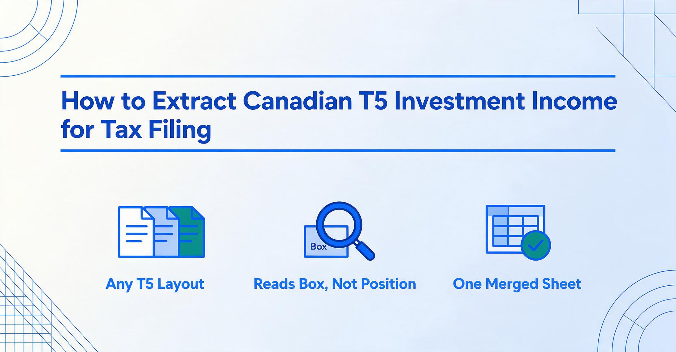 Blog hero image with the title How to Extract Canadian T5 Investment Income for Tax Filing and three flat vector icons showing any T5 layout, reading box meaning instead of position, and one merged sheet.