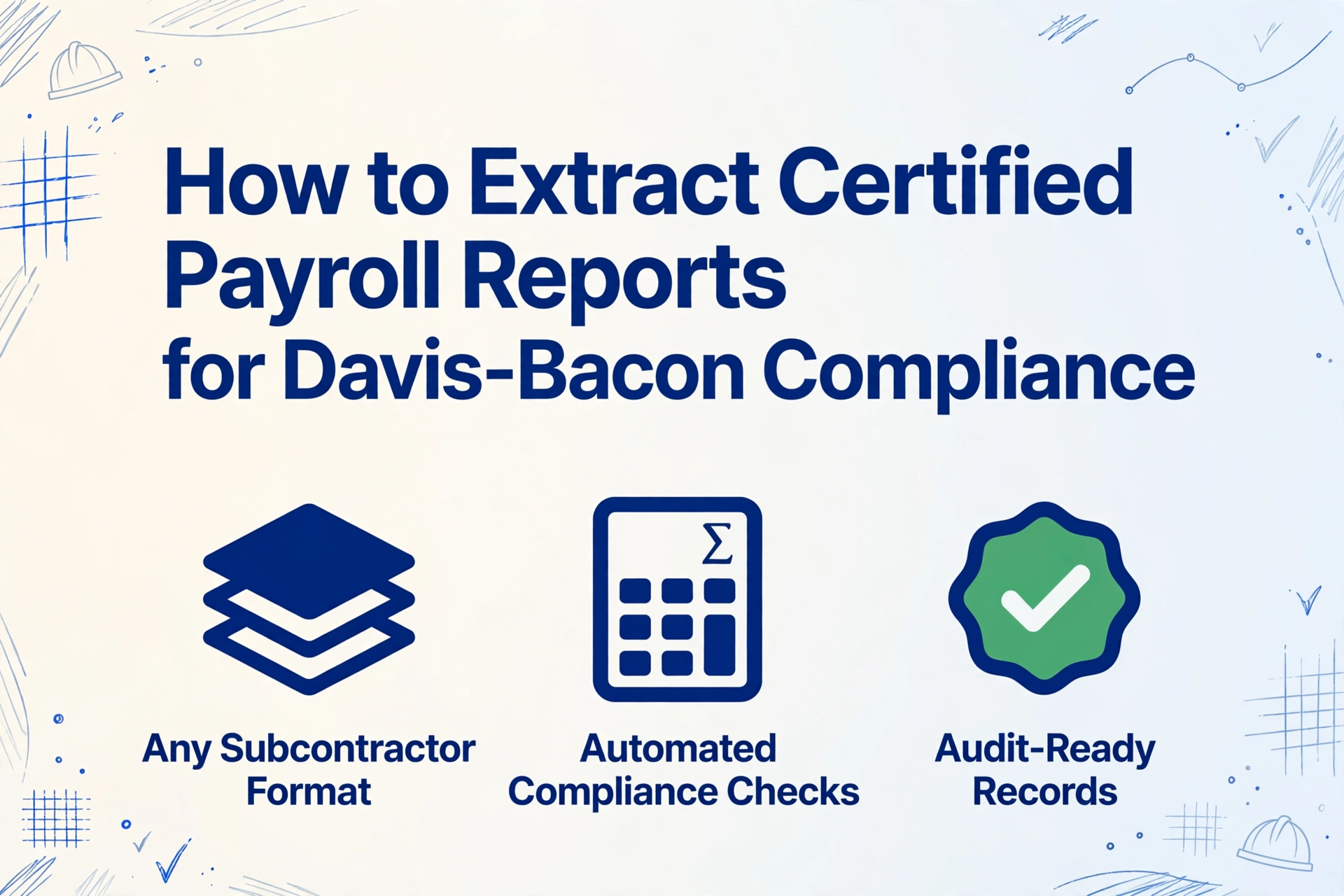 Imagem principal com título 'Como extrair relatórios de folha de pagamento certificados para conformidade com a Davis-Bacon' e três ícones: Qualquer formato de subcontratado, Verificações automatizadas de conformidade, Registros prontos para auditoria