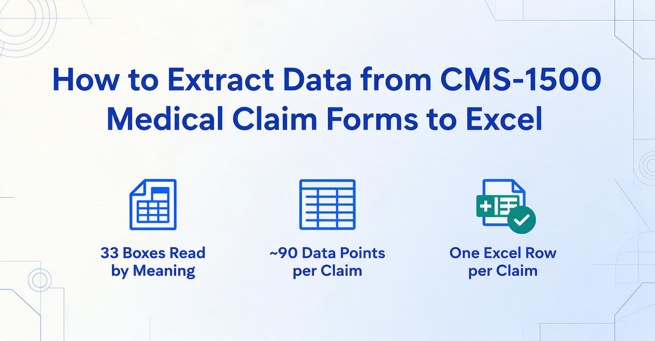 Blog hero graphic titled How to Extract Data from CMS-1500 Medical Claim Forms to Excel, with three flat-vector icons labeled 33 Boxes Read by Meaning, ~90 Data Points per Claim, and One Excel Row per Claim on a light gradient background with subtle blue geometric line decorations.