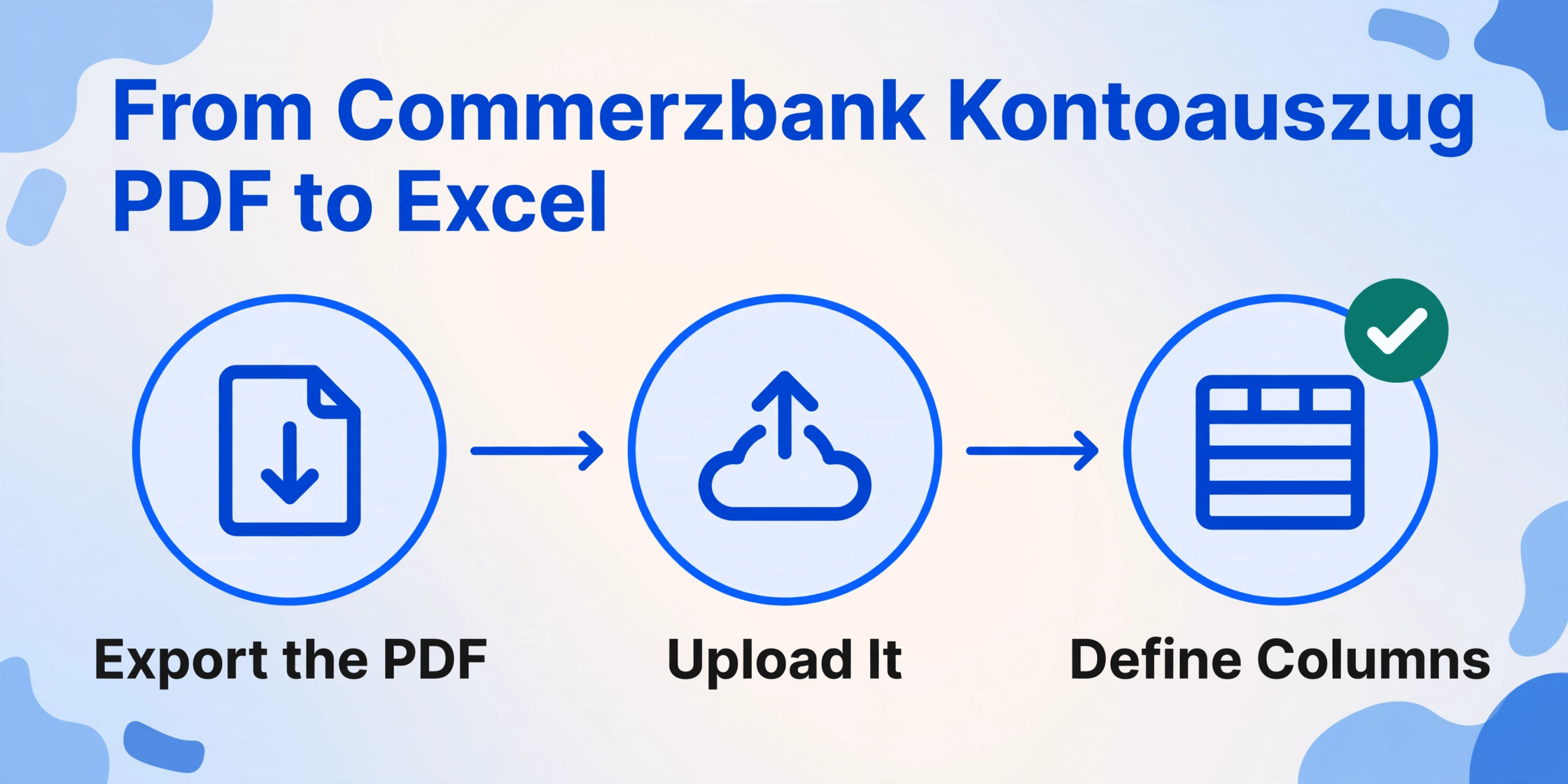 Horizontal three-step flow diagram: Export the PDF, Upload It, and Define Columns, with flat blue icons and arrows connecting the nodes.