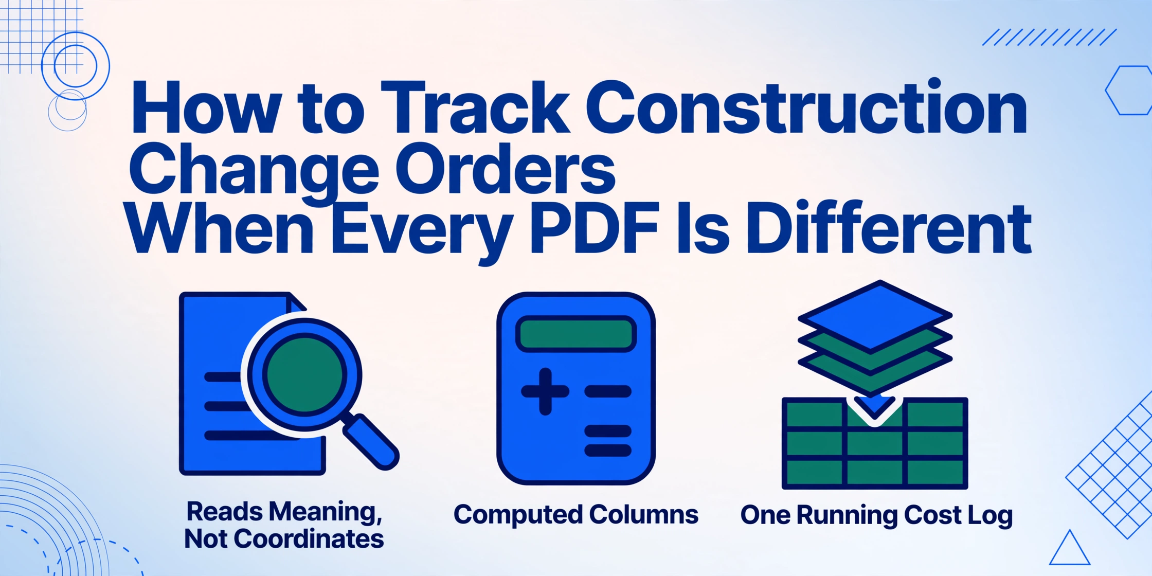 Blog hero image with the article title and three flat-vector icons: a magnifier over a document labeled Reads Meaning, Not Coordinates, a calculator labeled Computed Columns, and stacked PDFs merging into one table labeled One Running Cost Log.
