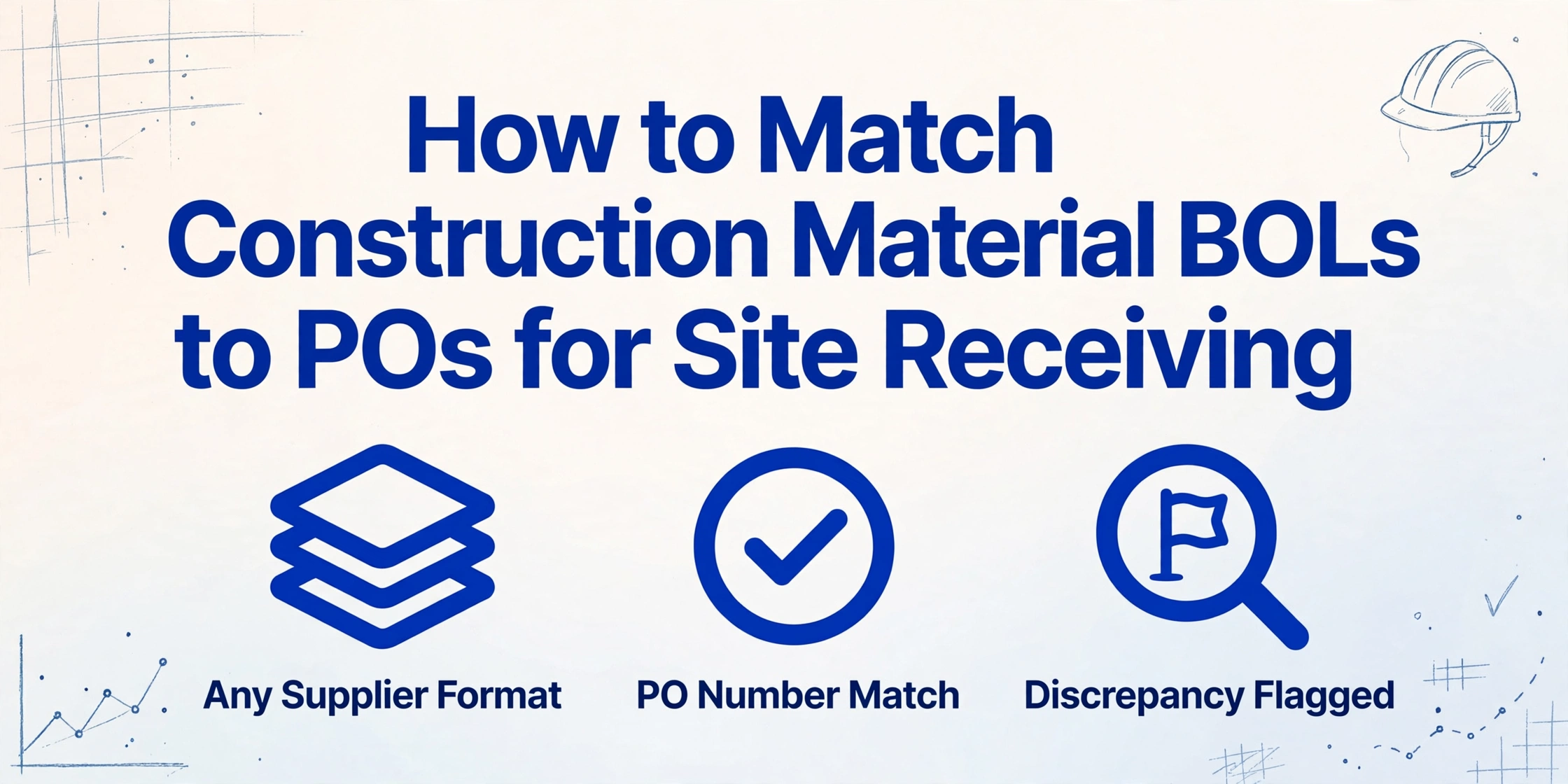 Hero image with title 'How to Match Construction Material BOLs to POs for Site Receiving' and three icons: Any Supplier Format, PO Number Match, Discrepancy Flagged