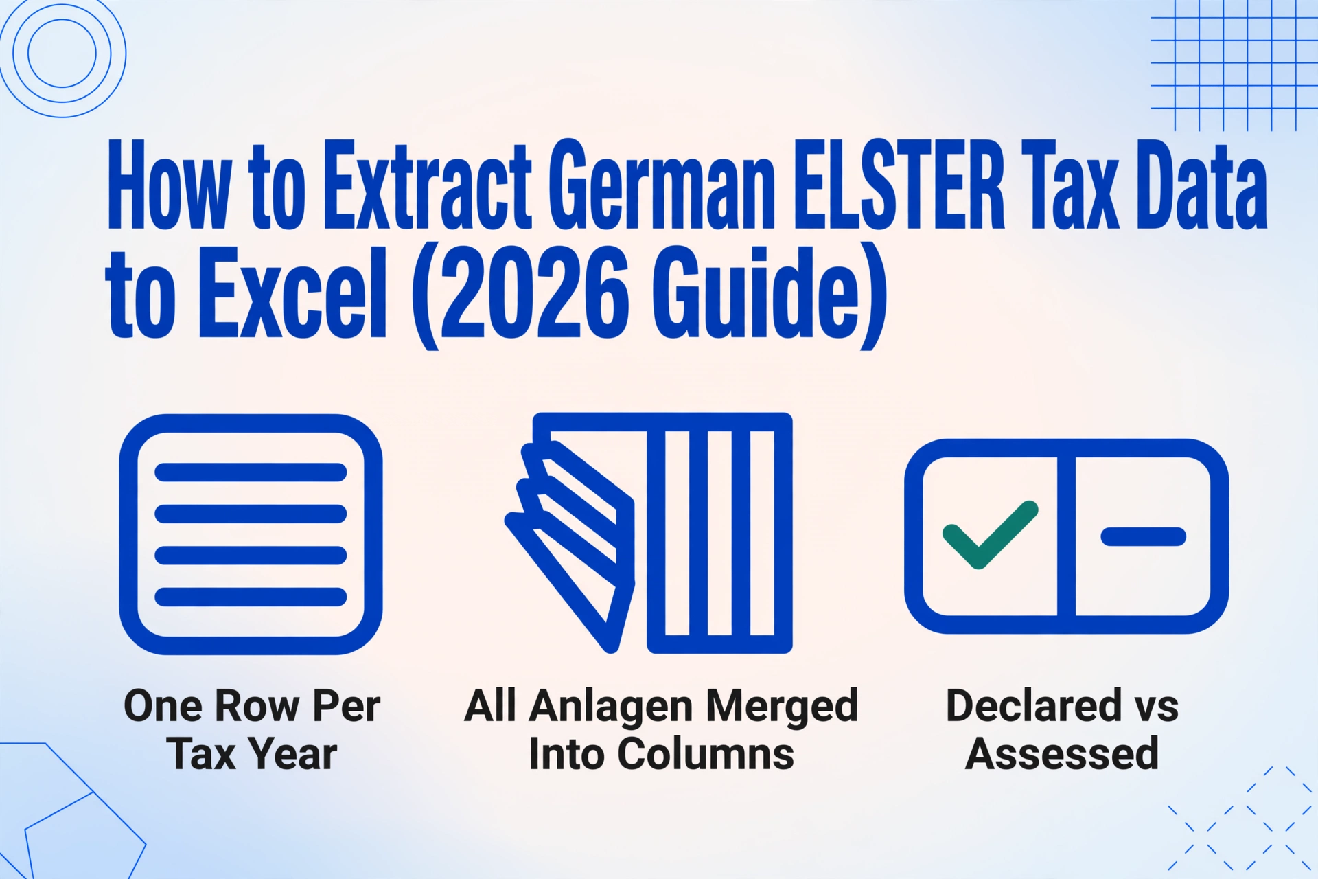 Blog-Titelbild mit dem Titel So extrahieren Sie deutsche ELSTER-Steuerdaten in Excel (Leitfaden 2026) über drei flachen Vektor-Icons mit den Beschriftungen Eine Zeile pro Steuerjahr, Alle Anlagen in Spalten zusammengeführt und Erklärt vs. Festgesetzt.