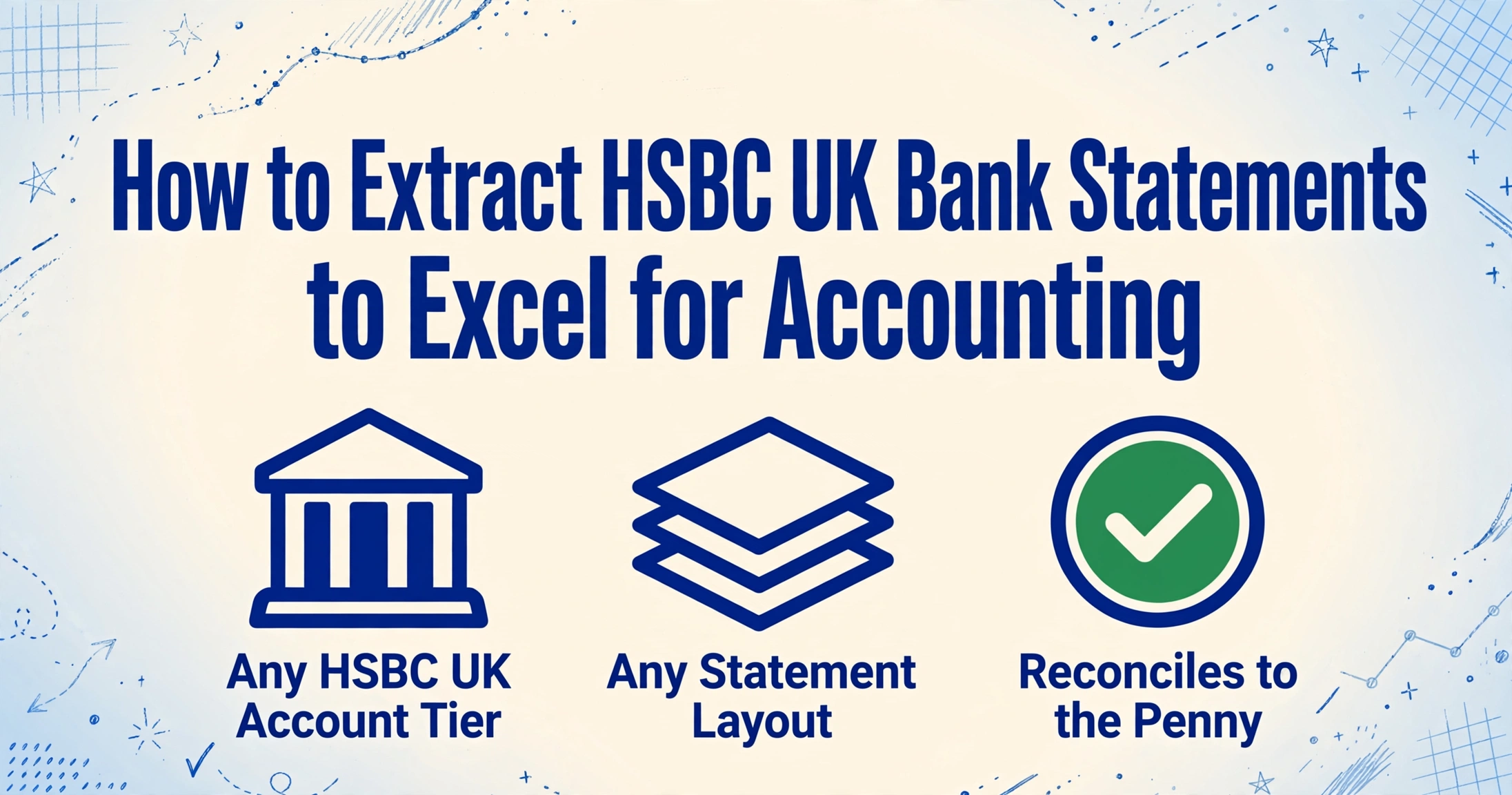 Blog cover titled How to Extract HSBC UK Bank Statements to Excel for Accounting with three icons below: Any HSBC UK Account Tier, Any Statement Layout, Reconciles to the Penny, on a light blue gradient background with hand-drawn financial doodles