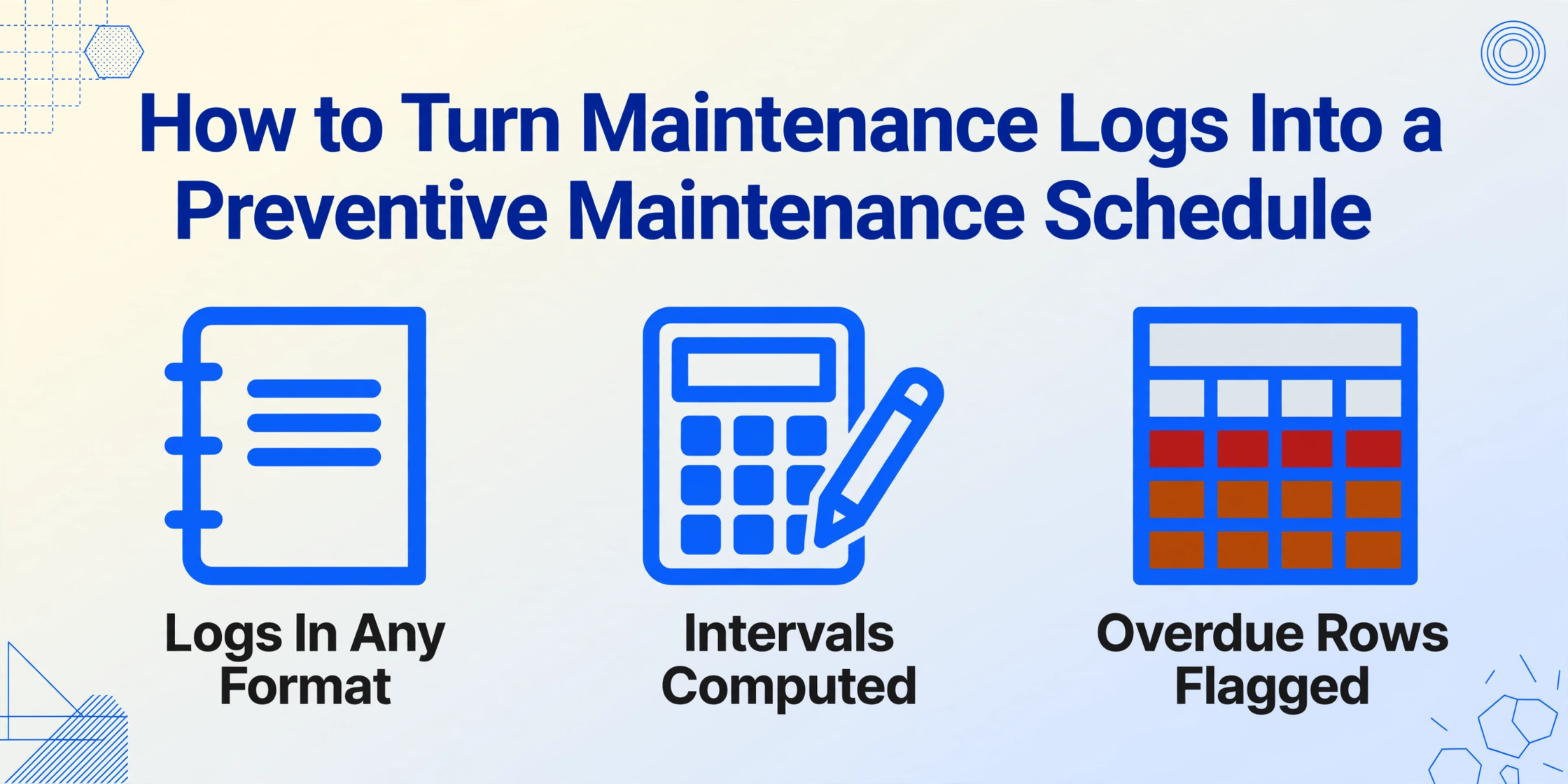 Flat vector info card with the article title and three icons: logs in any format, intervals computed, and overdue rows flagged in red and amber.