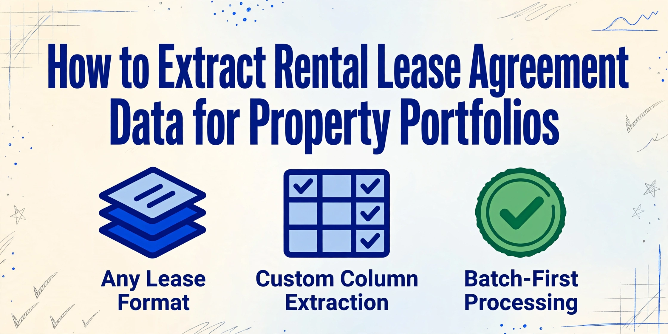 Hero image with title 'How to Extract Rental Lease Agreement Data for Property Portfolios' and three icons for any lease format, custom column extraction, and batch-first processing