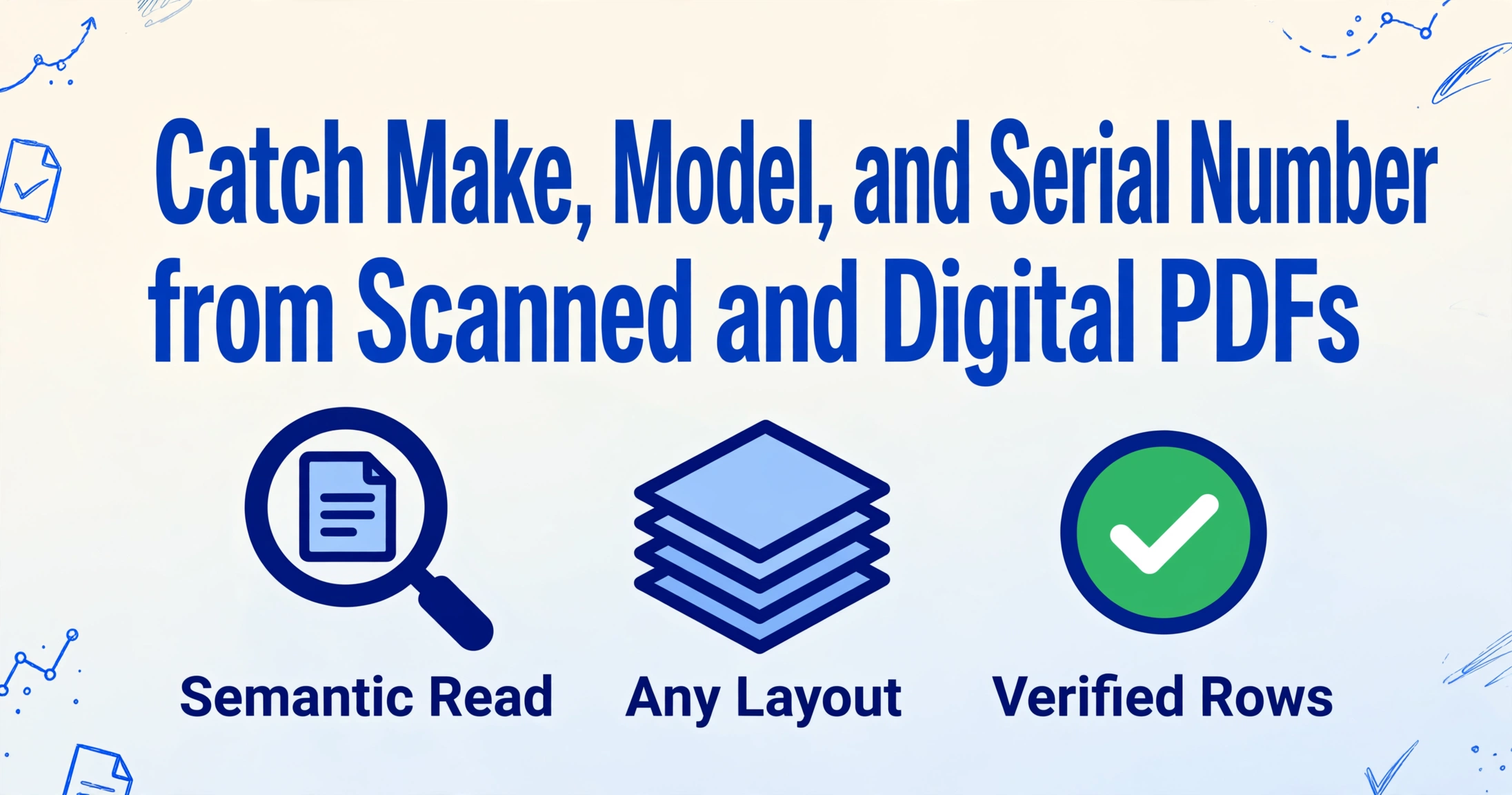 Blog cover image with the title 'Catch Make, Model, and Serial Number from Scanned and Digital PDFs' in large dark blue text, with three icons below for Semantic Read, Any Layout, and Verified Rows, on a soft cream to light blue gradient background with subtle hand-drawn line decorations in the corners