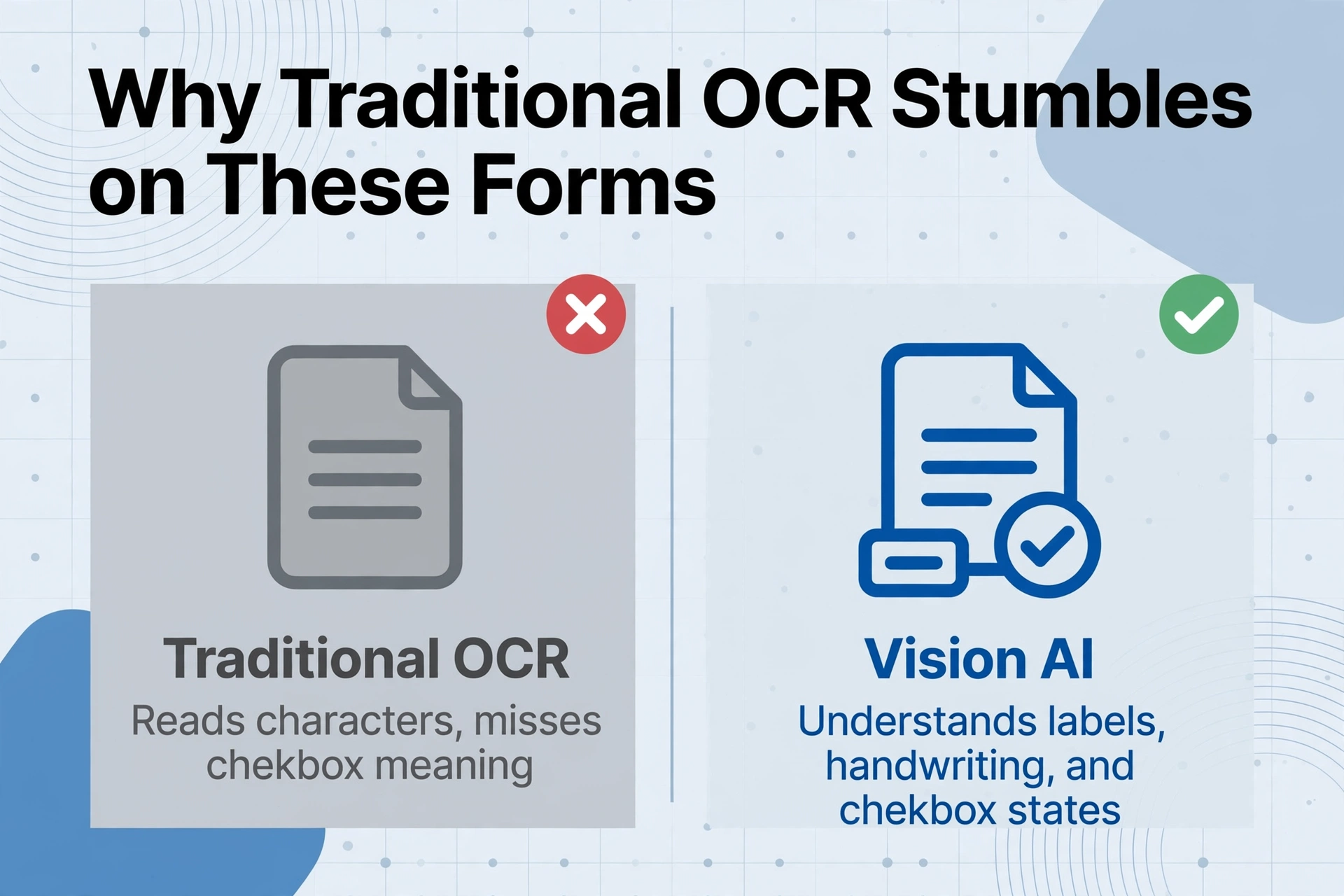 Inline image for section 'Why Traditional OCR Stumbles on These Forms' with two-column comparison: Traditional OCR with red X vs Vision AI with green check
