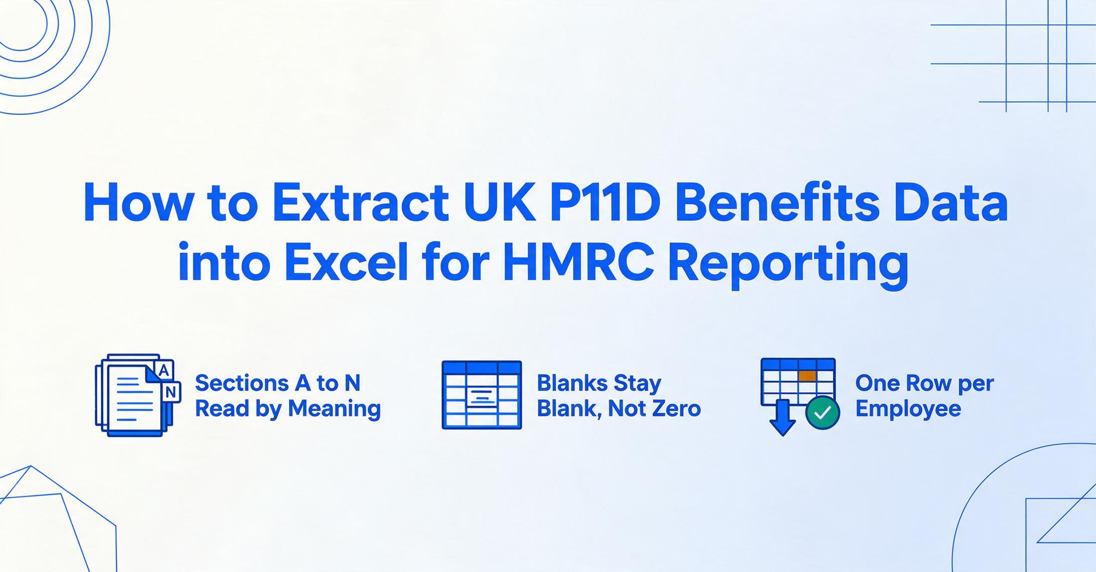 Editorial-style blog cover with the title How to Extract UK P11D Benefits Data into Excel for HMRC Reporting in dark blue, above three flat vector icons: a lettered document for Sections A to N read by meaning, a mostly blank grid for blanks staying blank rather than zero, and a spreadsheet with a download arrow for one row per employee.
