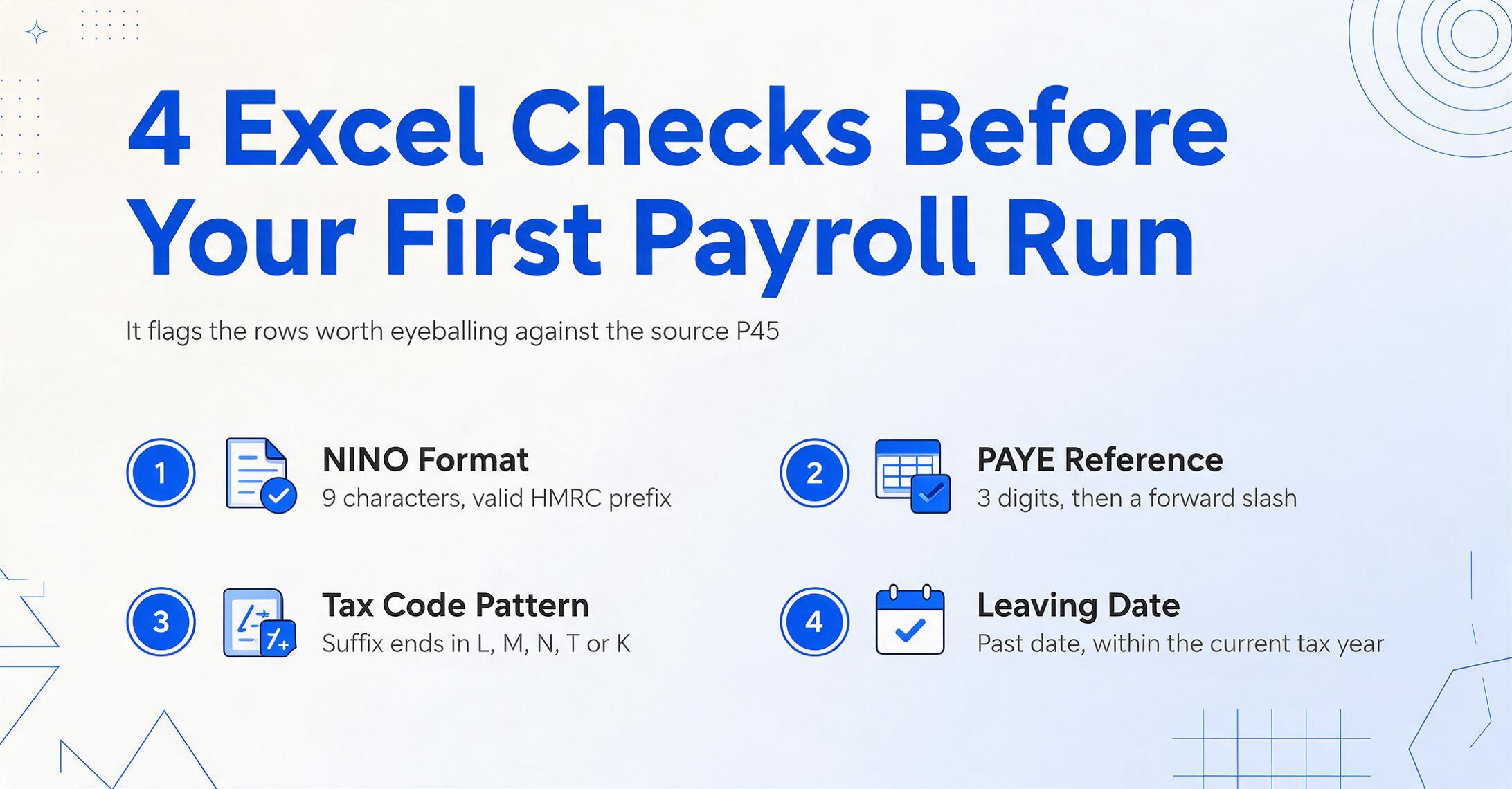 Two-by-two checklist of four Excel validation checks for extracted P45 data: NINO format, PAYE reference shape, tax code pattern, and leaving date reasonableness.