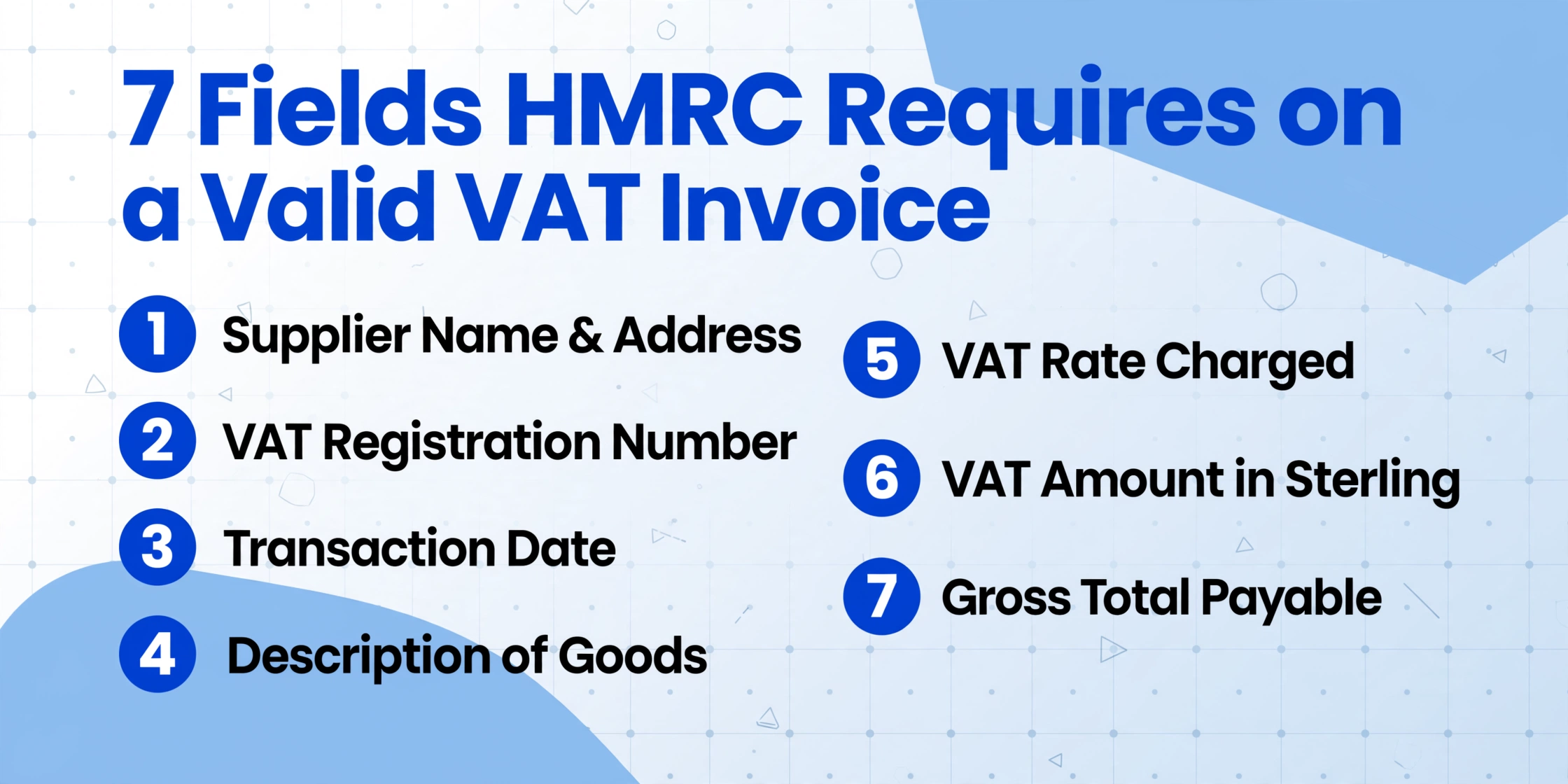 Liste des 7 champs exigés par HMRC sur une facture TVA valide, notamment le nom du fournisseur, le numéro d'enregistrement TVA, la date de transaction, la description, le taux de TVA, le montant de TVA et le total brut
