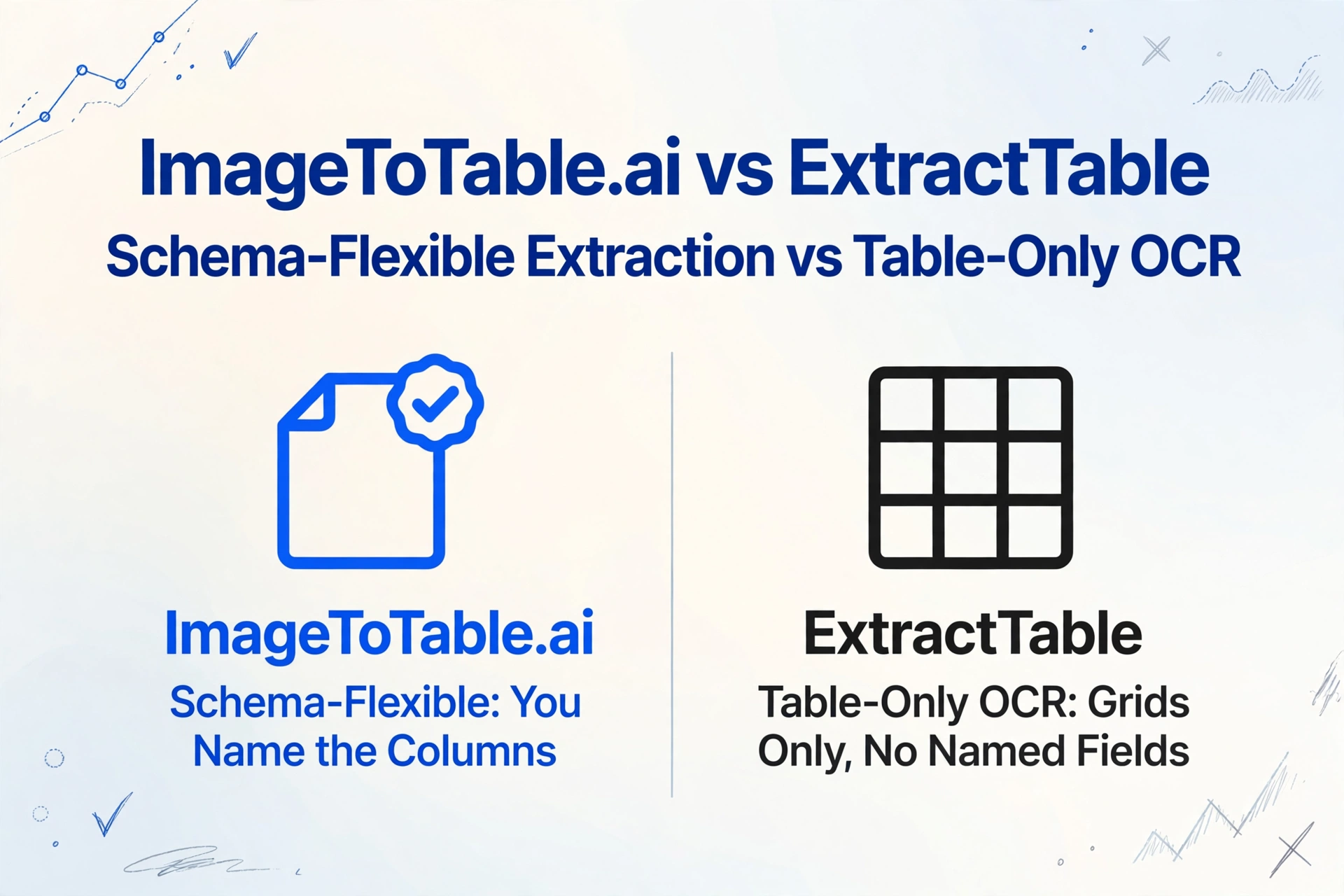 ImageToTable.ai vs ExtractTable: Schema-Flexible Extraction vs Table-Only OCR | ImageToTable.ai