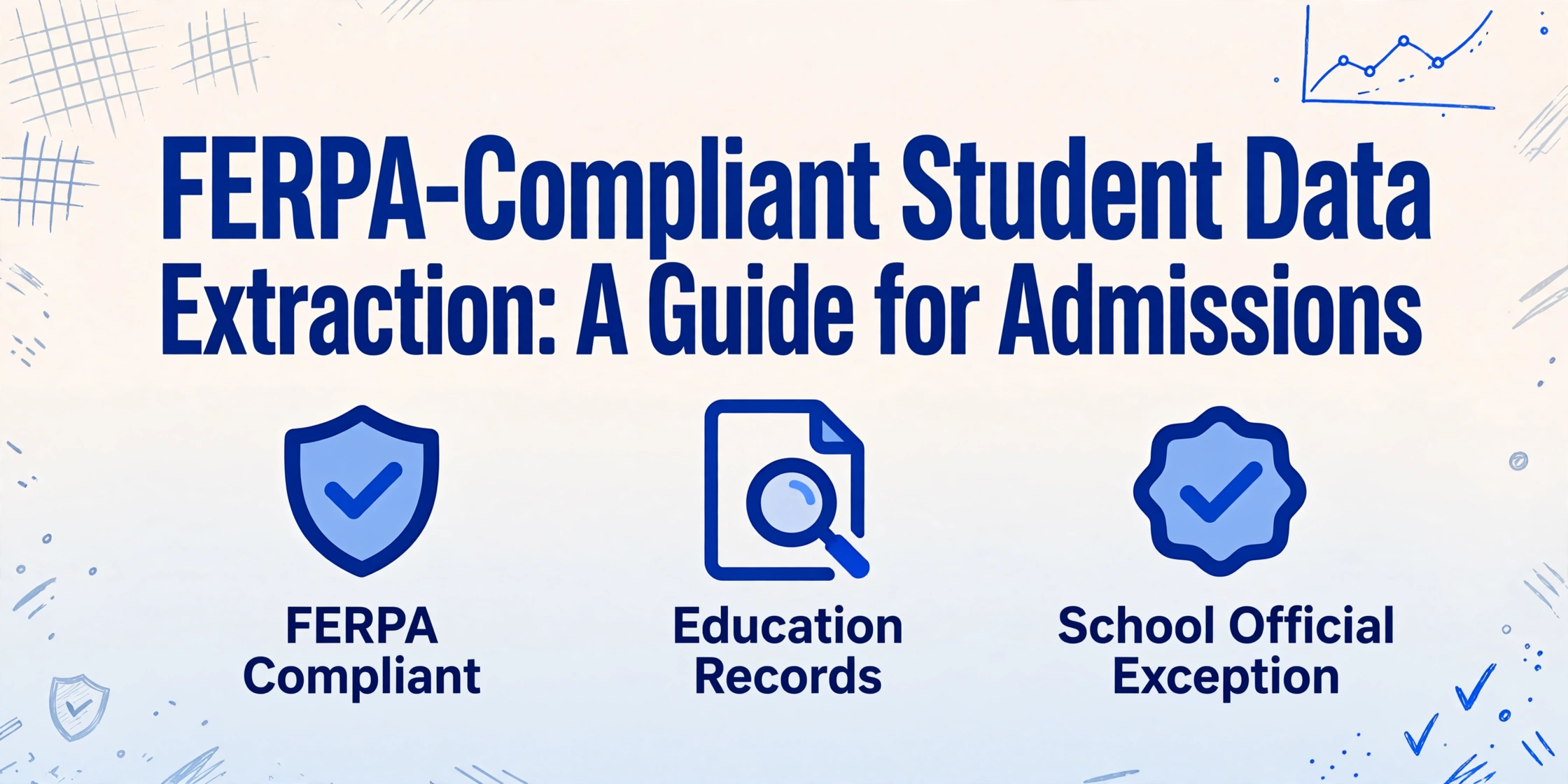 A clean editorial-style hero image with the title 'FERPA-Compliant Student Data Extraction: A Guide for Admissions' in dark blue, three icons below for FERPA Compliant, Education Records, and School Official Exception, with light blue hand-drawn line decorations in the corners.