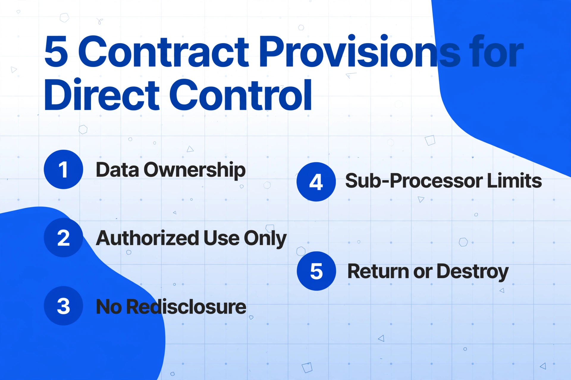 A checklist-style infographic titled '5 Contract Provisions for Direct Control' listing Data Ownership, Authorized Use Only, No Redisclosure, Sub-Processor Limits, and Return or Destroy with numbered blue badges.