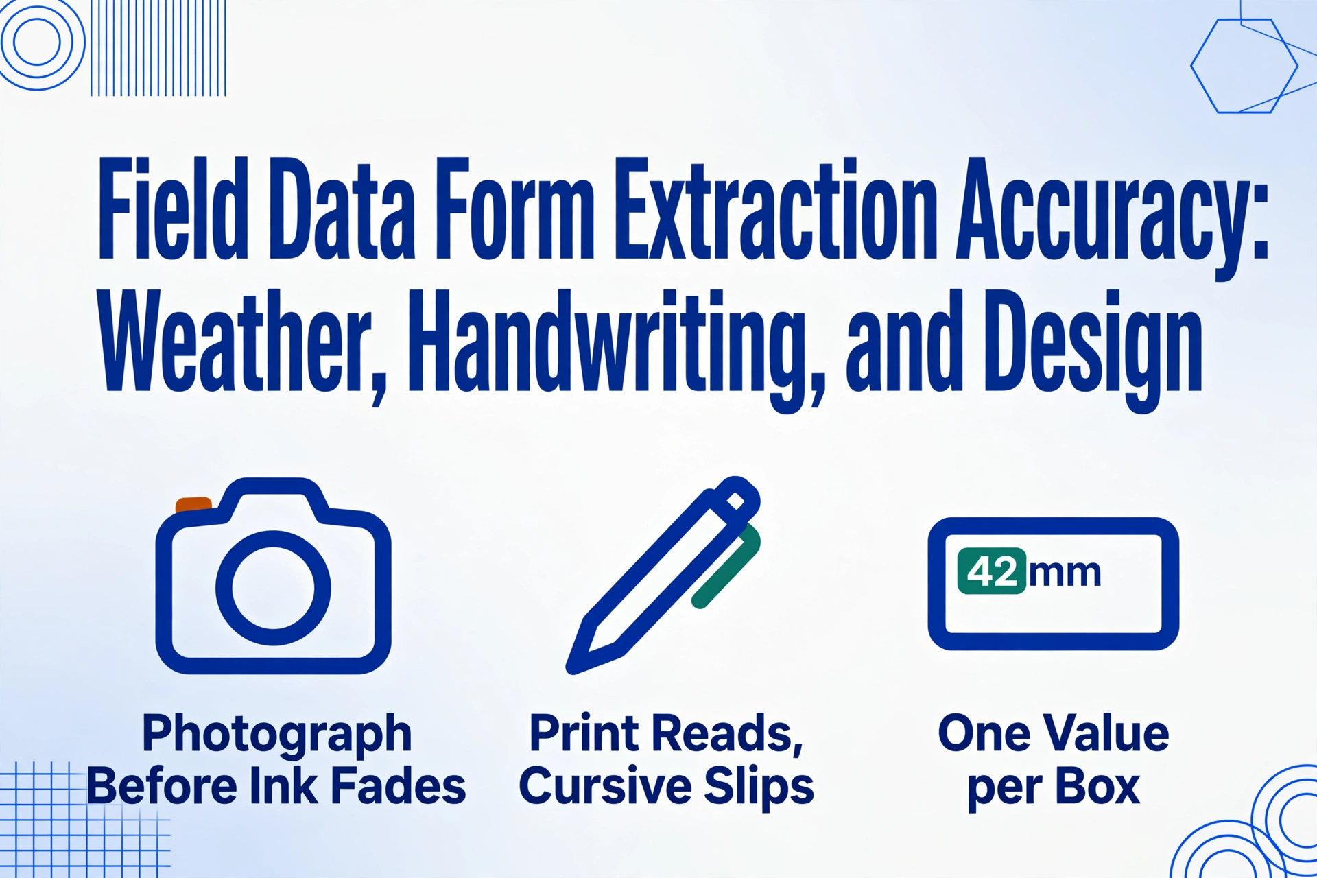 Flat vector hero image with the title "Field Data Form Extraction Accuracy: Weather, Handwriting, and Design" and three icons below it: a camera for photographing before ink fades, a pen for print versus cursive, and a single-value box for one value per box.