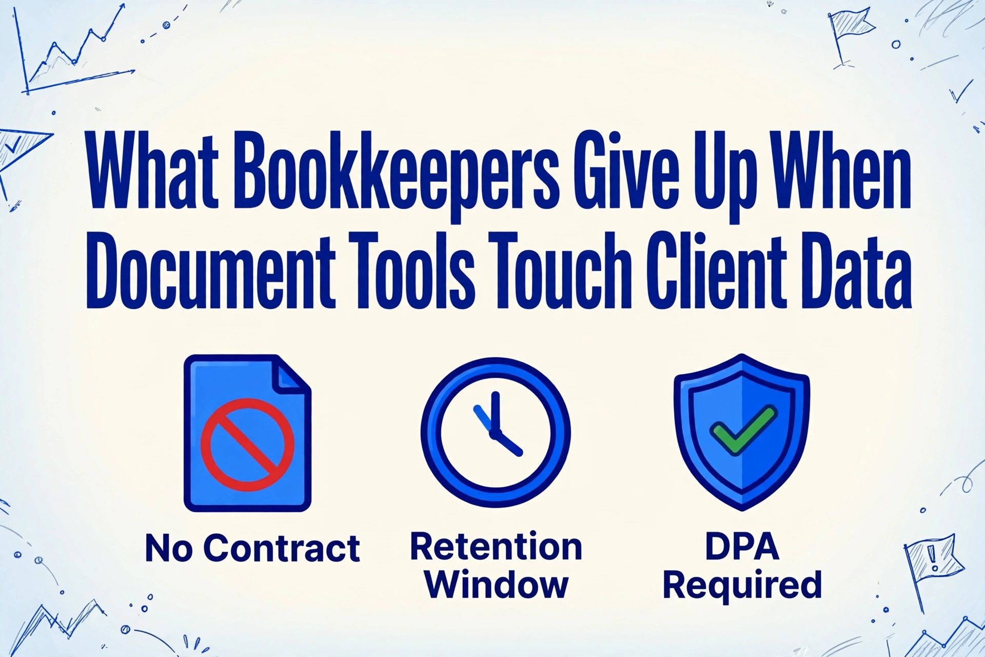 Blog cover image with the title 'What Bookkeepers Give Up When Free Document Tools Touch Client Data' and three icons below: a document with a red prohibition sign labeled 'No Contract', a clock labeled 'Retention Window', and a shield with a green checkmark labeled 'DPA Required'.