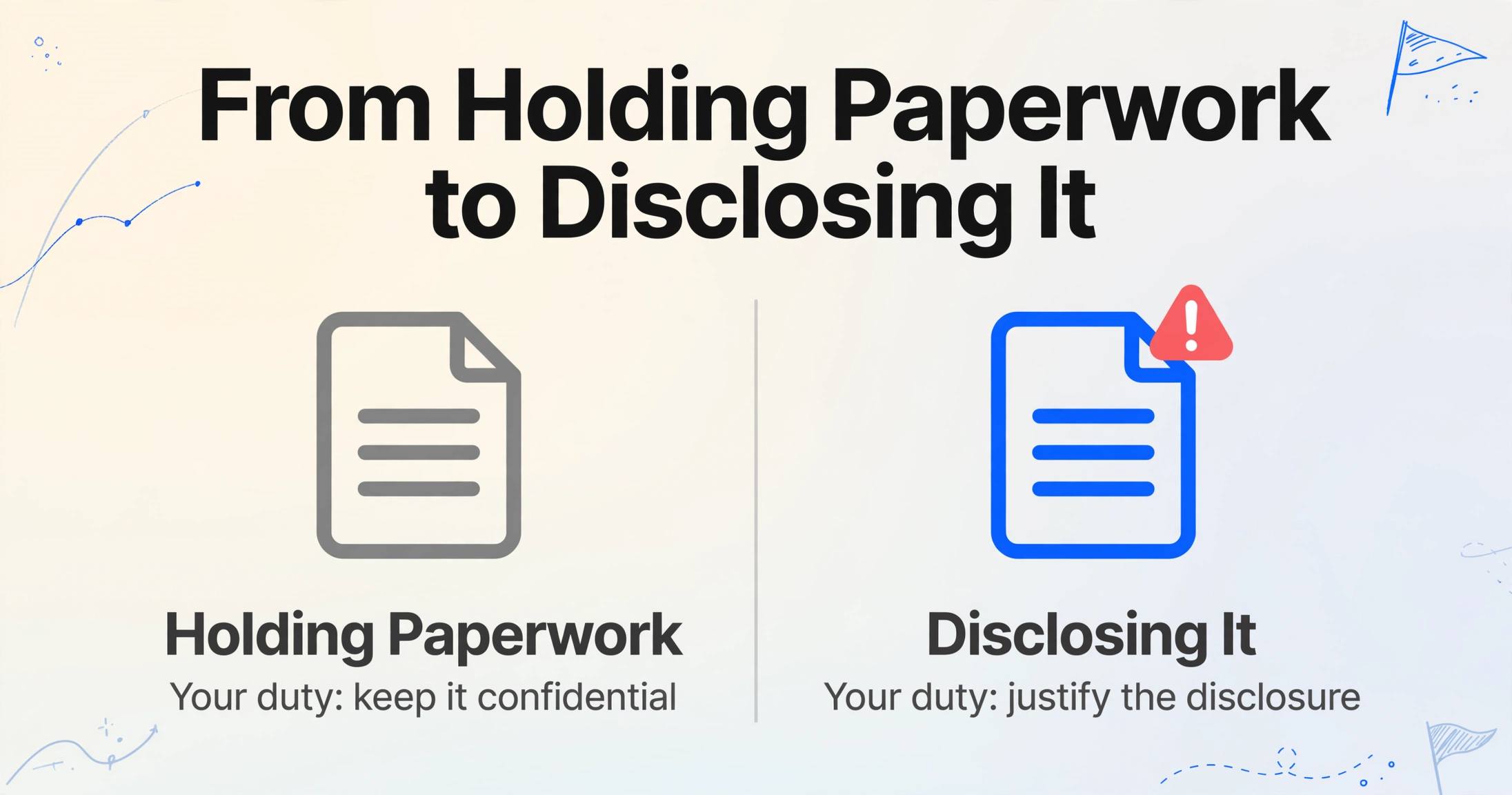 Two-column comparison image titled 'From Holding Paperwork to Disclosing It'. Left column shows a gray document icon labeled 'Holding Paperwork' with subtitle 'Your duty: keep it confidential'. Right column shows the same document icon with a red warning triangle labeled 'Disclosing It' with subtitle 'Your duty: justify the disclosure'.