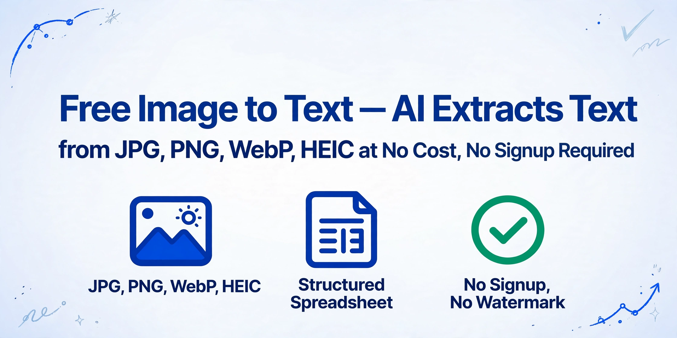 Free Image to Text — AI Extracts Text from JPG, PNG, WebP, HEIC at No Cost, No Signup Required | ImageToTable.ai