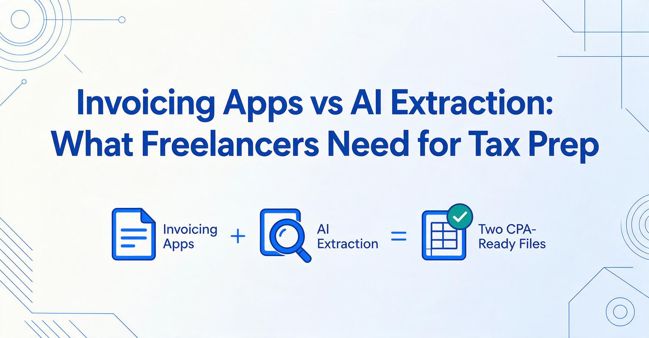Blog hero graphic with the title Invoicing Apps vs AI Extraction and an equation showing invoicing apps plus AI extraction equals two CPA-ready files