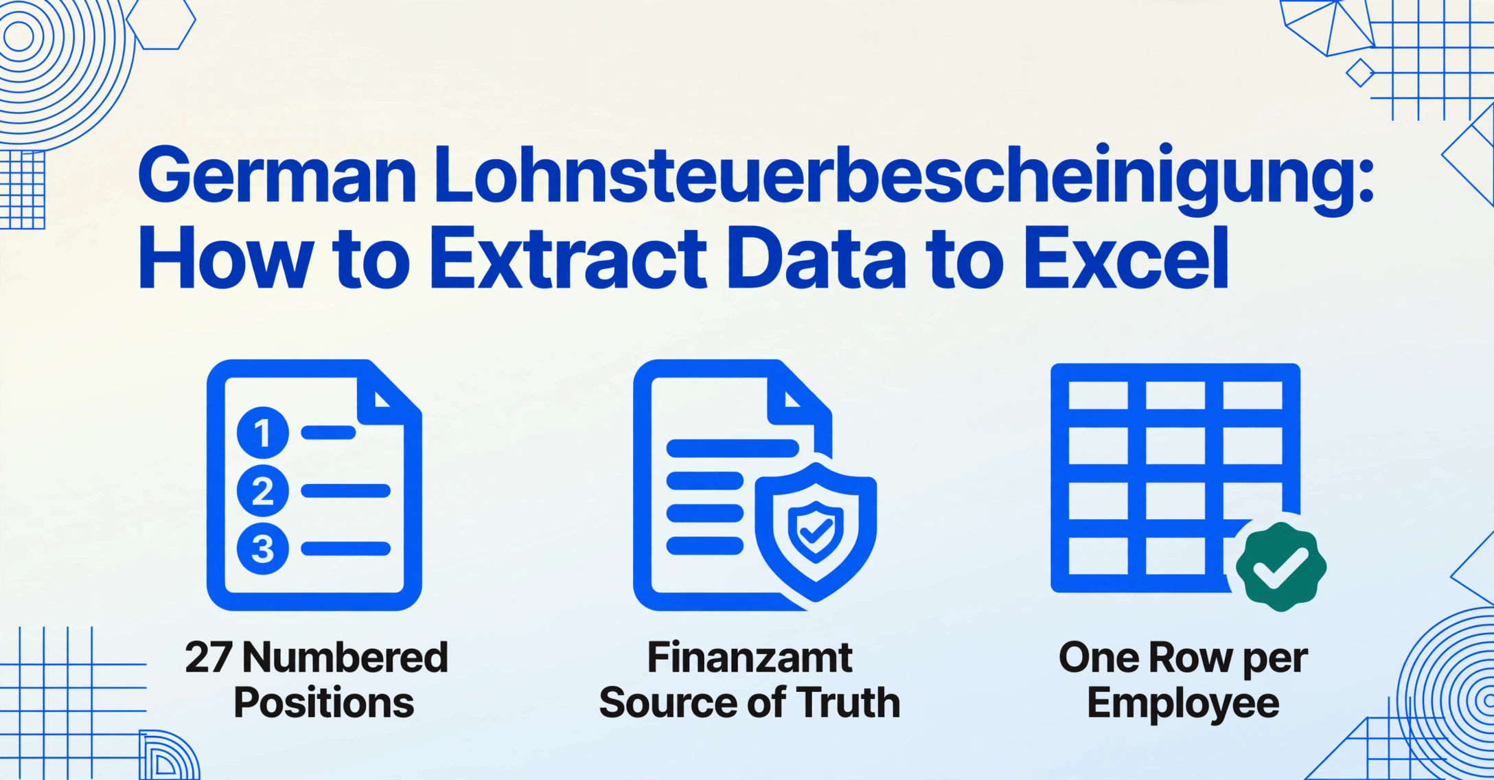 Image d’en-tête du blog avec le titre de l’article « German Lohnsteuerbescheinigung: How to Extract Data to Excel » au-dessus de trois icônes plates en gras : un document numéroté intitulé 27 Numbered Positions, un document officiel tamponné intitulé Finanzamt Source of Truth, et une feuille de calcul avec une coche verte intitulée One Row per Employee.