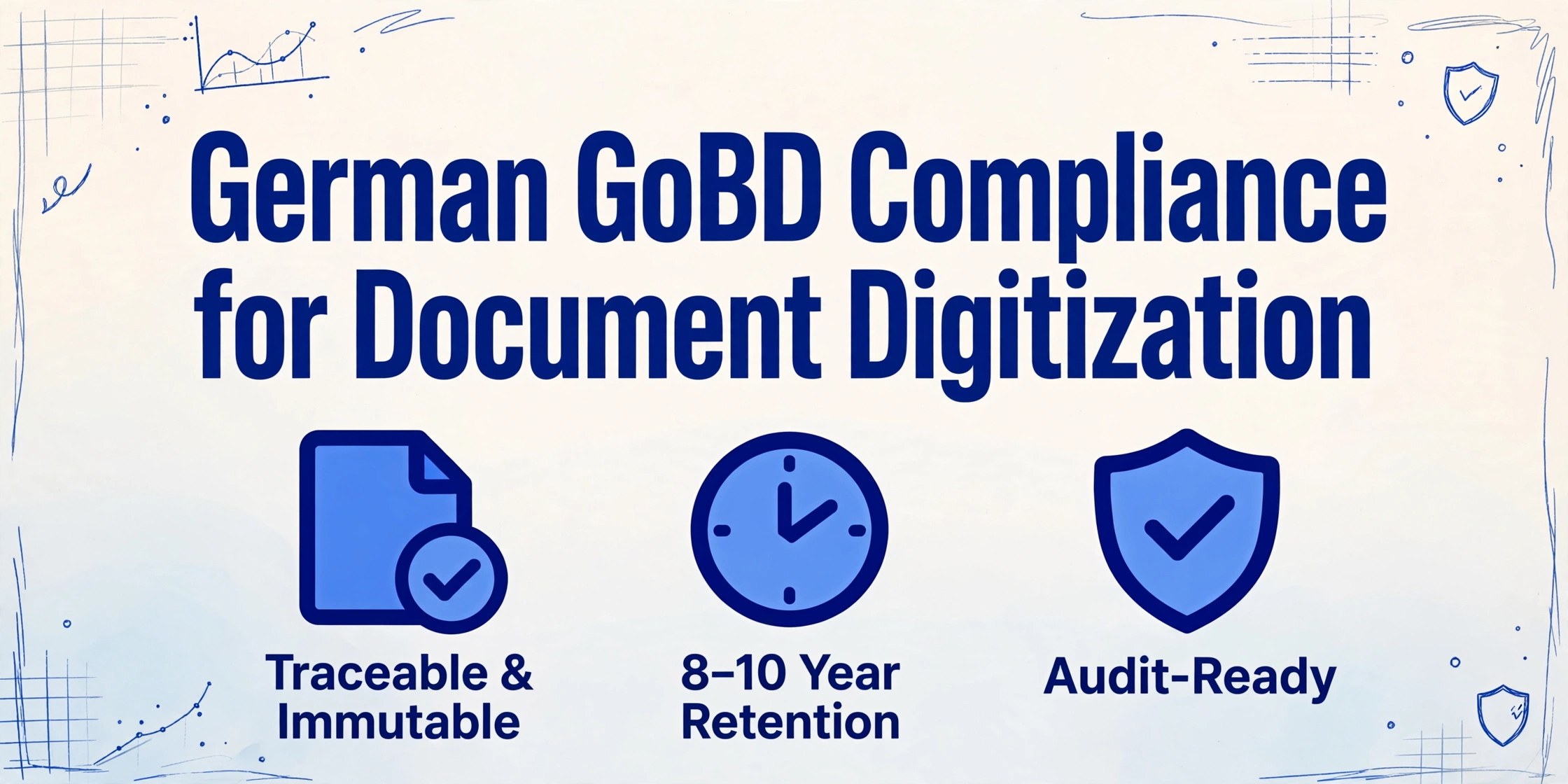 Hero-Bild mit Titel 'GoBD-Konformität in Deutschland für die Dokumentendigitalisierung' und drei Symbolen für Nachvollziehbarkeit, Aufbewahrung und Prüfungsbereitschaft