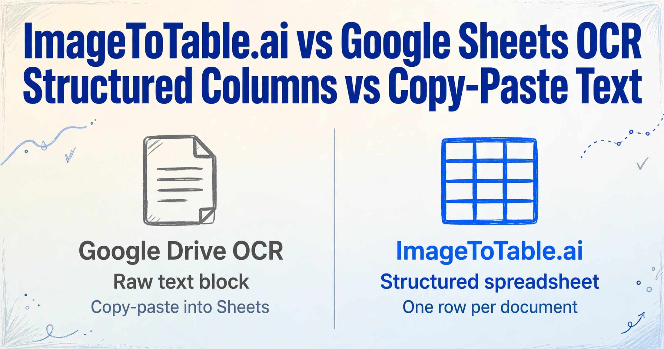 ImageToTable.ai vs Google Sheets OCR: Structured Columns vs Copy-Paste Text | ImageToTable.ai