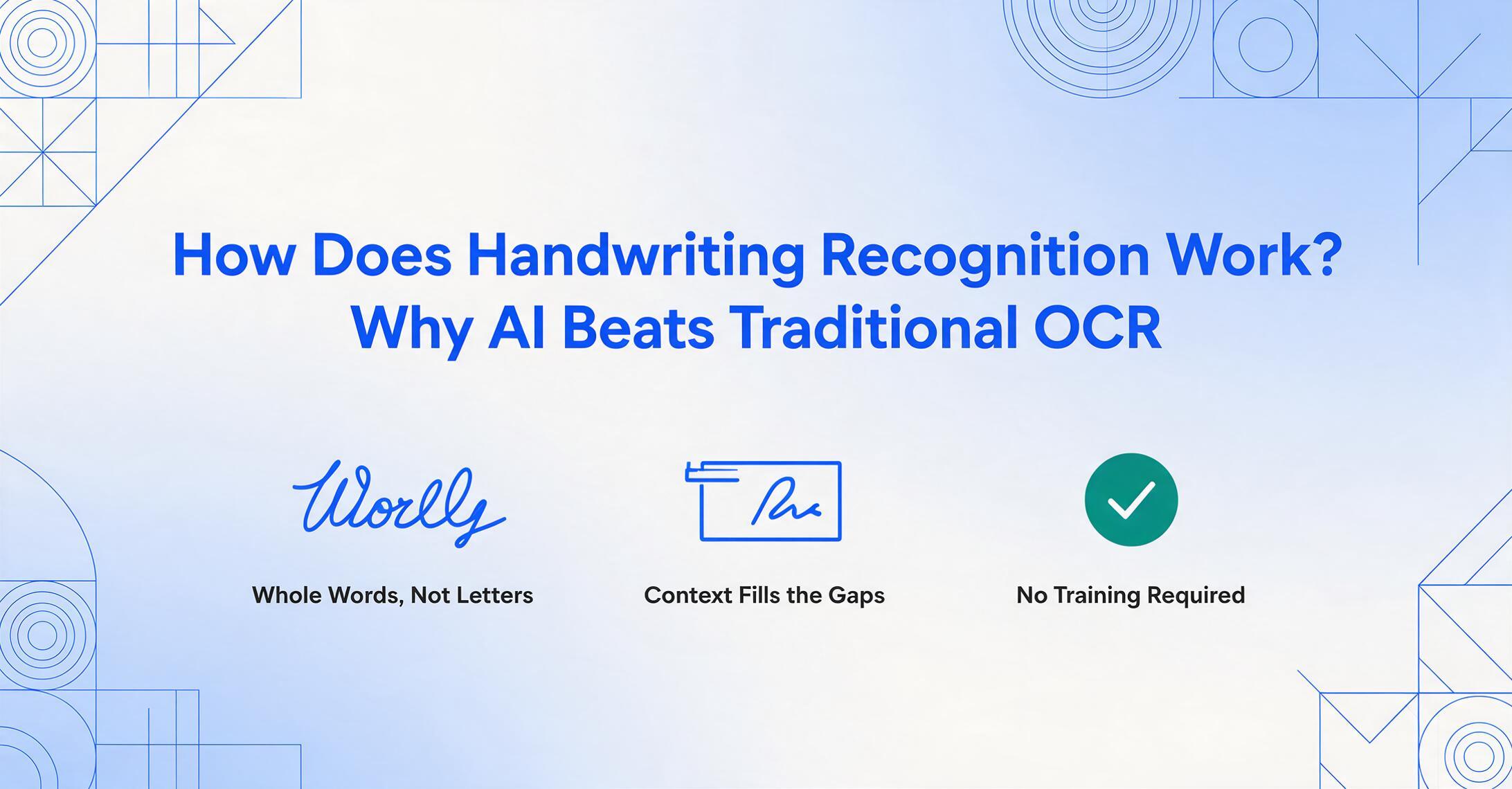 Editorial hero card with the title 'How Does Handwriting Recognition Work? Why AI Beats Traditional OCR' above three flat vector icons labelled Whole Words, Not Letters, Context Fills the Gaps, and No Training Required.