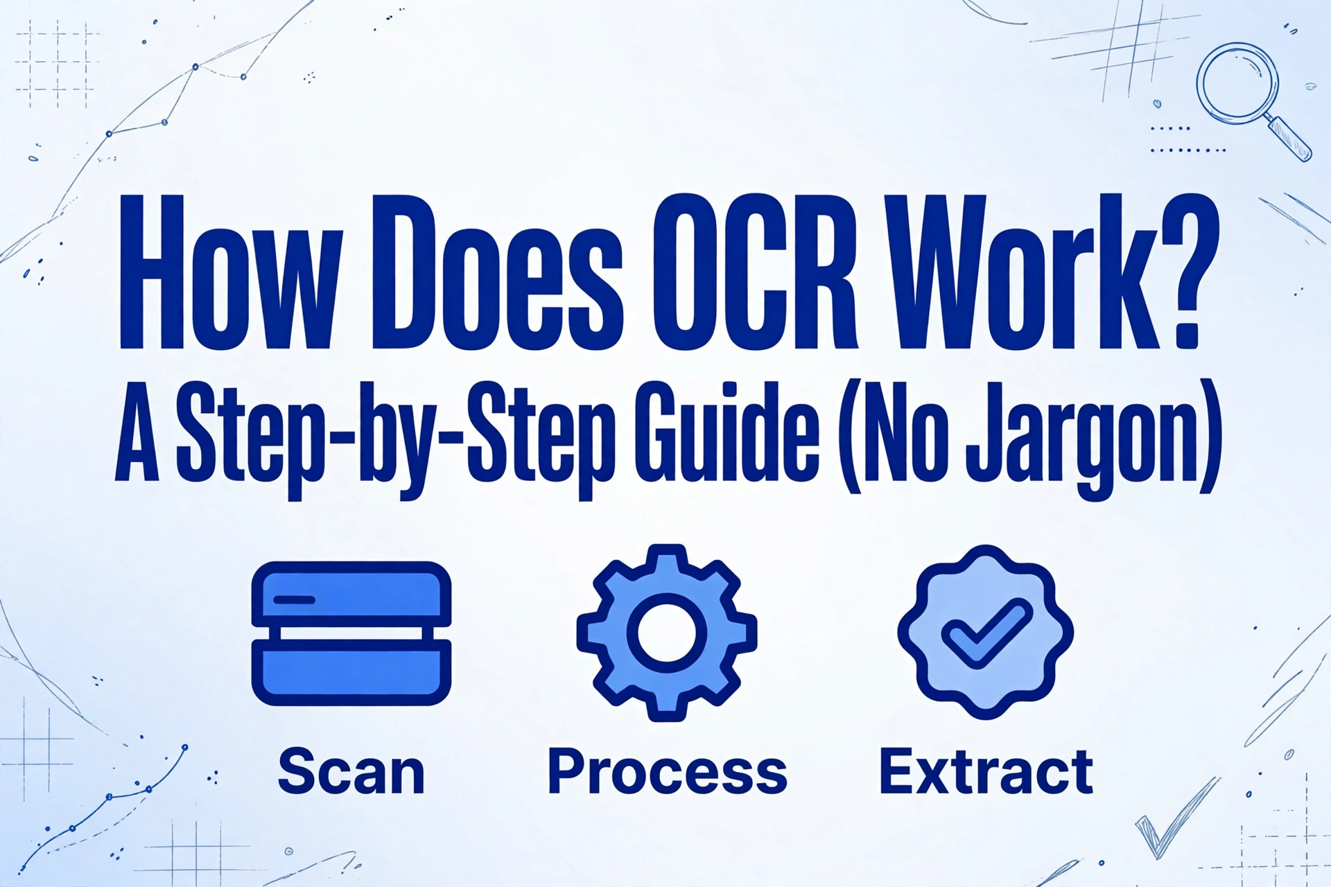 Image de couverture du blog avec le titre « Comment fonctionne l'OCR ? Un guide pas à pas (sans jargon) » en grand texte bleu foncé, avec trois icônes en dessous étiquetées Scanner, Traiter et Extraire, sur un fond dégradé bleu clair avec des décorations de lignes manuscrites