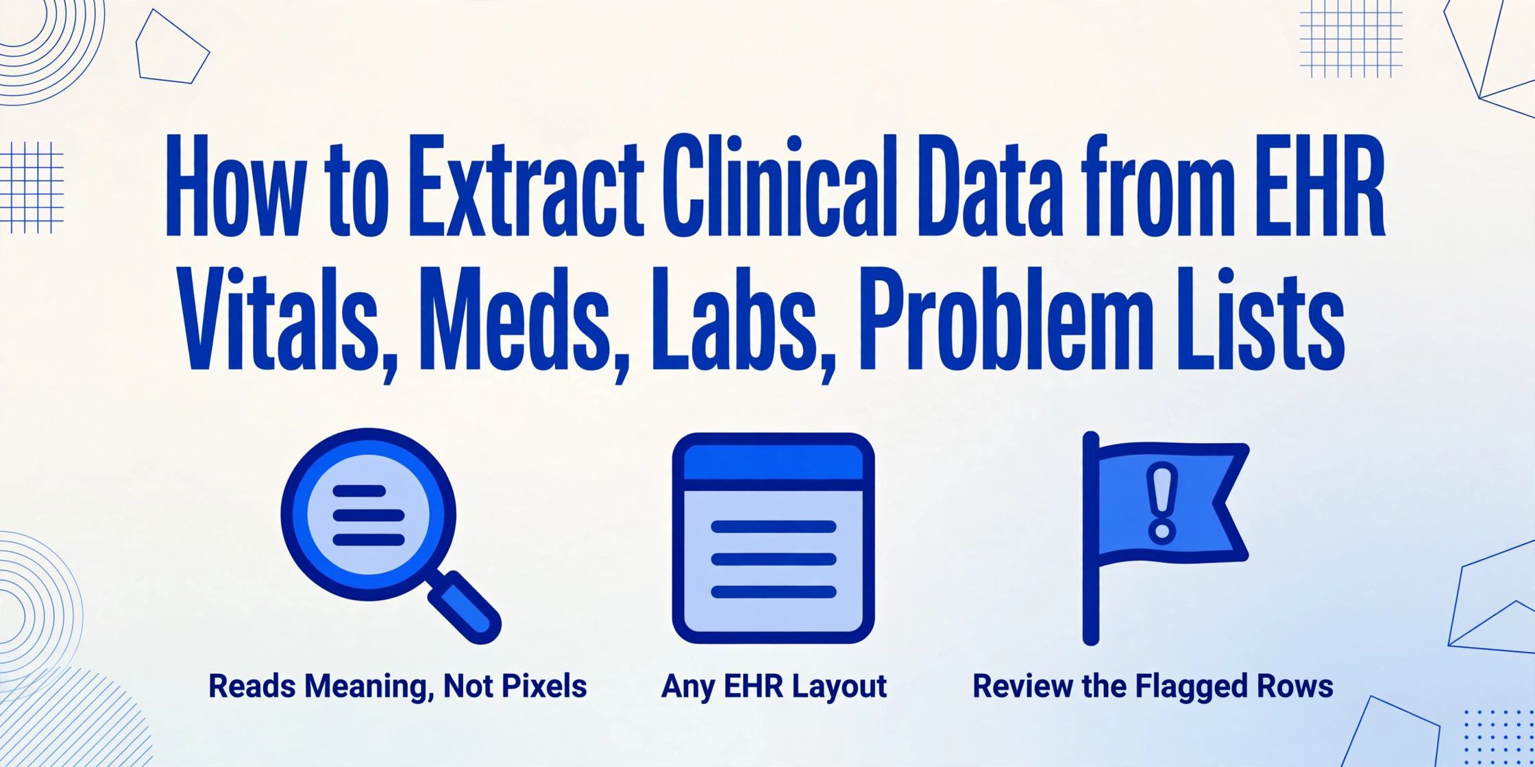 Gráfico principal del blog con el titular «Cómo extraer datos clínicos de capturas de pantalla de EHR: signos vitales, medicamentos, laboratorios y listas de problemas» sobre tres iconos planos: una lupa que lee líneas de texto, una pantalla de informe y una bandera de advertencia.