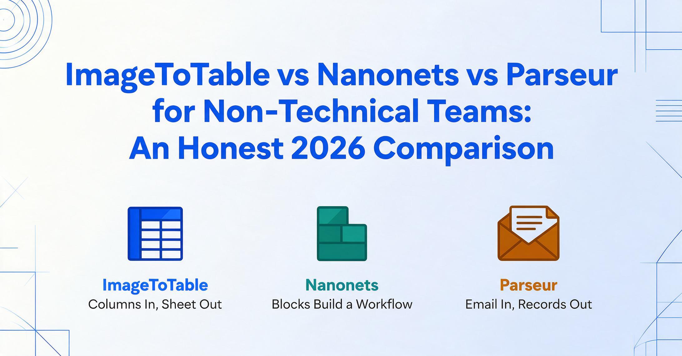 Portada de blog en vector plano con el titular que compara ImageToTable, Nanonets y Parseur para equipos no técnicos, además de tres iconos codificados por color que muestran el punto de entrada de cada herramienta: nombres de columnas escritos, bloques de flujo de trabajo y correo reenviado.