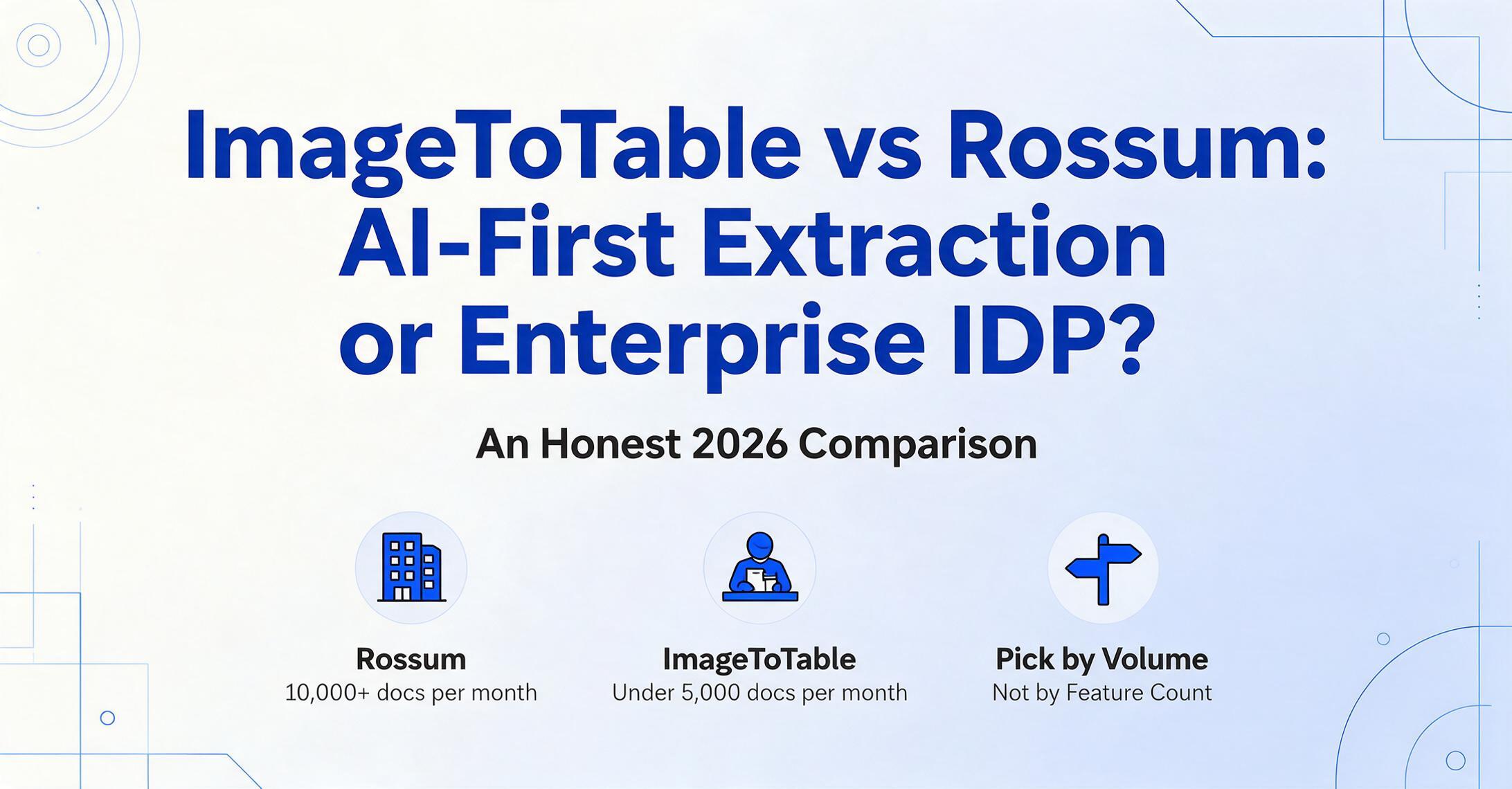 Image d'en-tête du blog intitulée « ImageToTable vs Rossum : extraction axée IA ou IDP d'entreprise ? » avec le sous-titre « Comparaison honnête 2026 », suivie de trois points d'icônes : Rossum pour plus de 10 000 documents par mois, ImageToTable pour moins de 5 000 documents par mois, et le conseil de choisir selon le volume plutôt que le nombre de fonctionnalités.