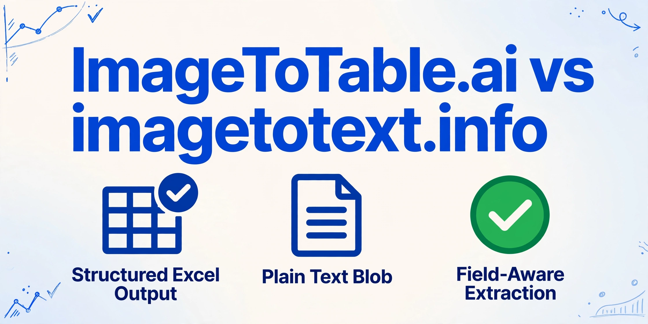 ImageToTable.ai vs imagetotext.info | ImageToTable.ai