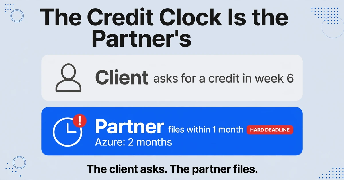Two-row comparison: the client asks for a credit in week 6, while the partner must file within 1 month under a hard deadline