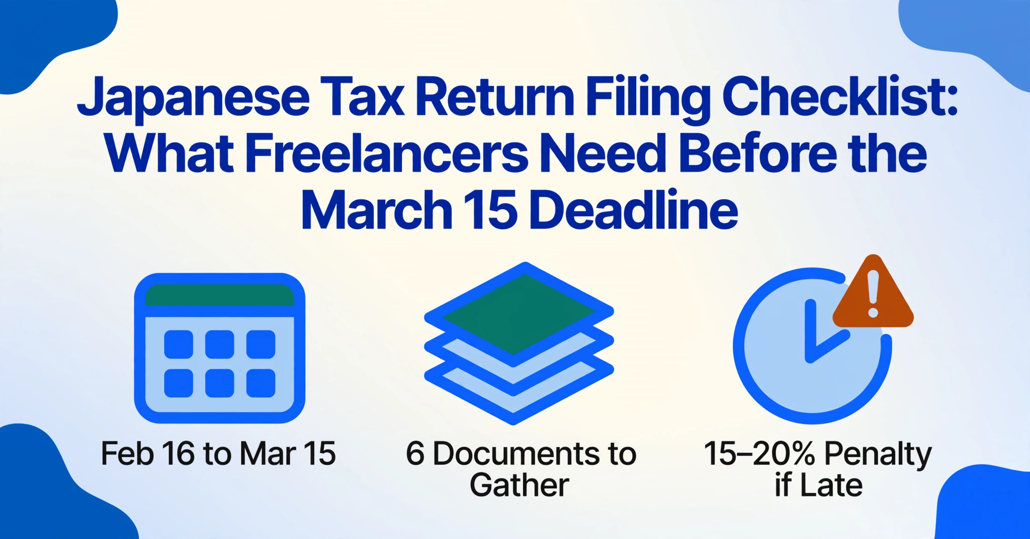 Editorial-style infographic with the blog title 'Japanese Tax Return Filing Checklist: What Freelancers Need Before the March 15 Deadline' in dark blue, above three flat vector icon points: a calendar labeled 'Feb 16 to Mar 15', stacked documents labeled '6 Documents to Gather', and a warning clock labeled '15–20% Penalty if Late', set on a soft cream-to-pale-blue gradient background with abstract brand-blue color blocks in the corners.