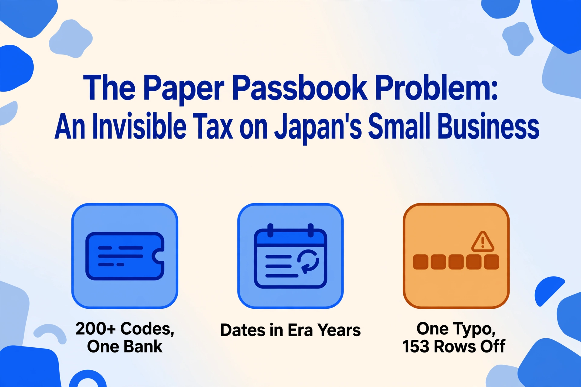 Blog hero image with the article title on a light blue gradient background and three flat icons showing 200+ bank codes, era-year dates, and a 153-row error cascade.