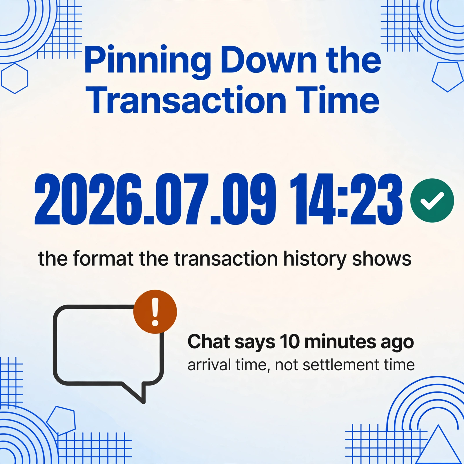 Square flat-vector number card with a large blue timestamp 2026.07.09 14:23 and a green check, captioned as the format the transaction history shows, above a chat bubble with an amber warning labelled Chat says 10 minutes ago and arrival time, not settlement time.