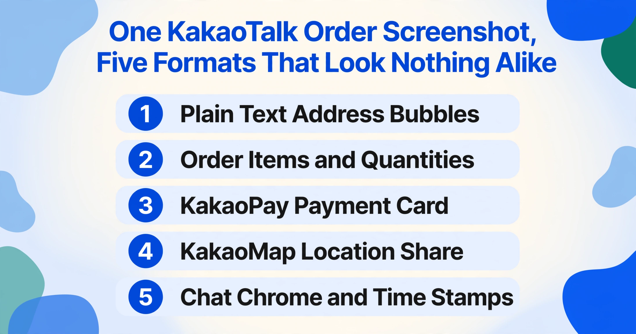 Nummerierte Listengrafik mit dem Titel 'Ein KakaoTalk-Bestell-Screenshot, fünf Formate, die sich kein bisschen ähneln' mit fünf gleich großen Zeilen: Textblasen mit Adressen, Bestellartikel und Mengen, KakaoPay-Zahlungskarte, KakaoMap-Standortfreigabe und Chat-Oberfläche mit Zeitstempeln.