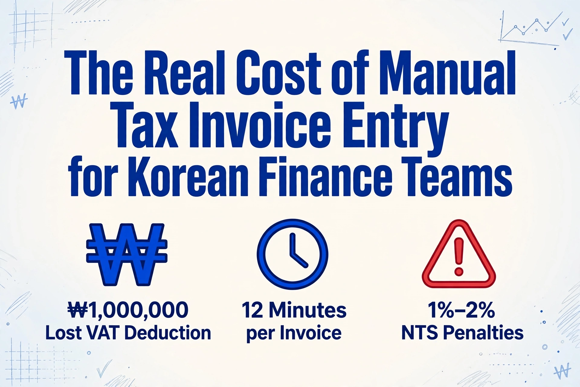 Blog cover image with the title 'The Real Cost of Manual Tax Invoice Entry for Korean Finance Teams' in large dark blue text, with three icons below showing a Korean won symbol, a clock, and a warning triangle, on a light gradient background with hand-drawn blue line decorations