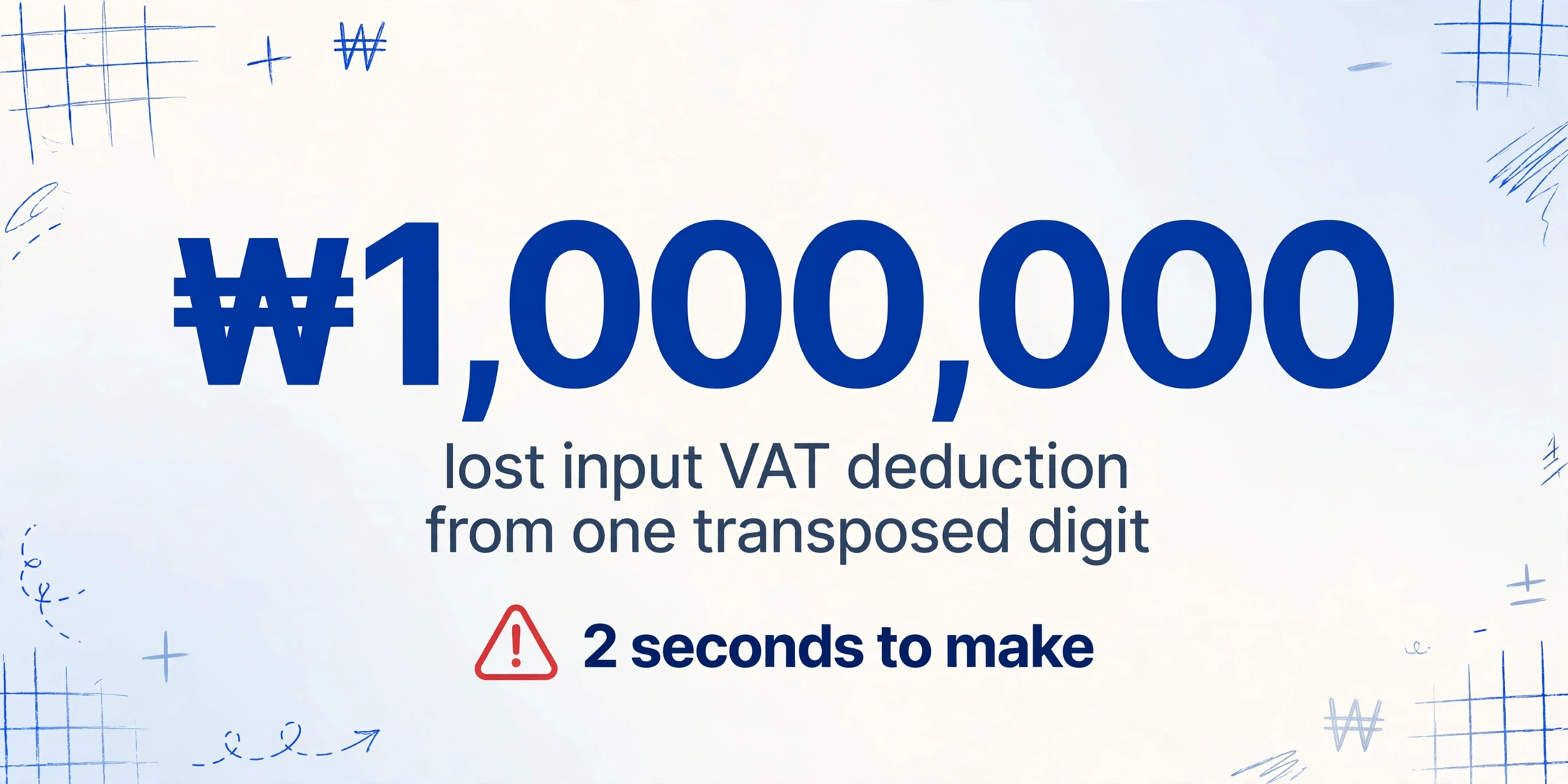 Infographic with a large dark blue number '₩1,000,000' in the center, with text below reading 'lost input VAT deduction' and 'from one transposed digit', and a red warning triangle icon with text '2 seconds to make', on a light gradient background with hand-drawn blue line decorations